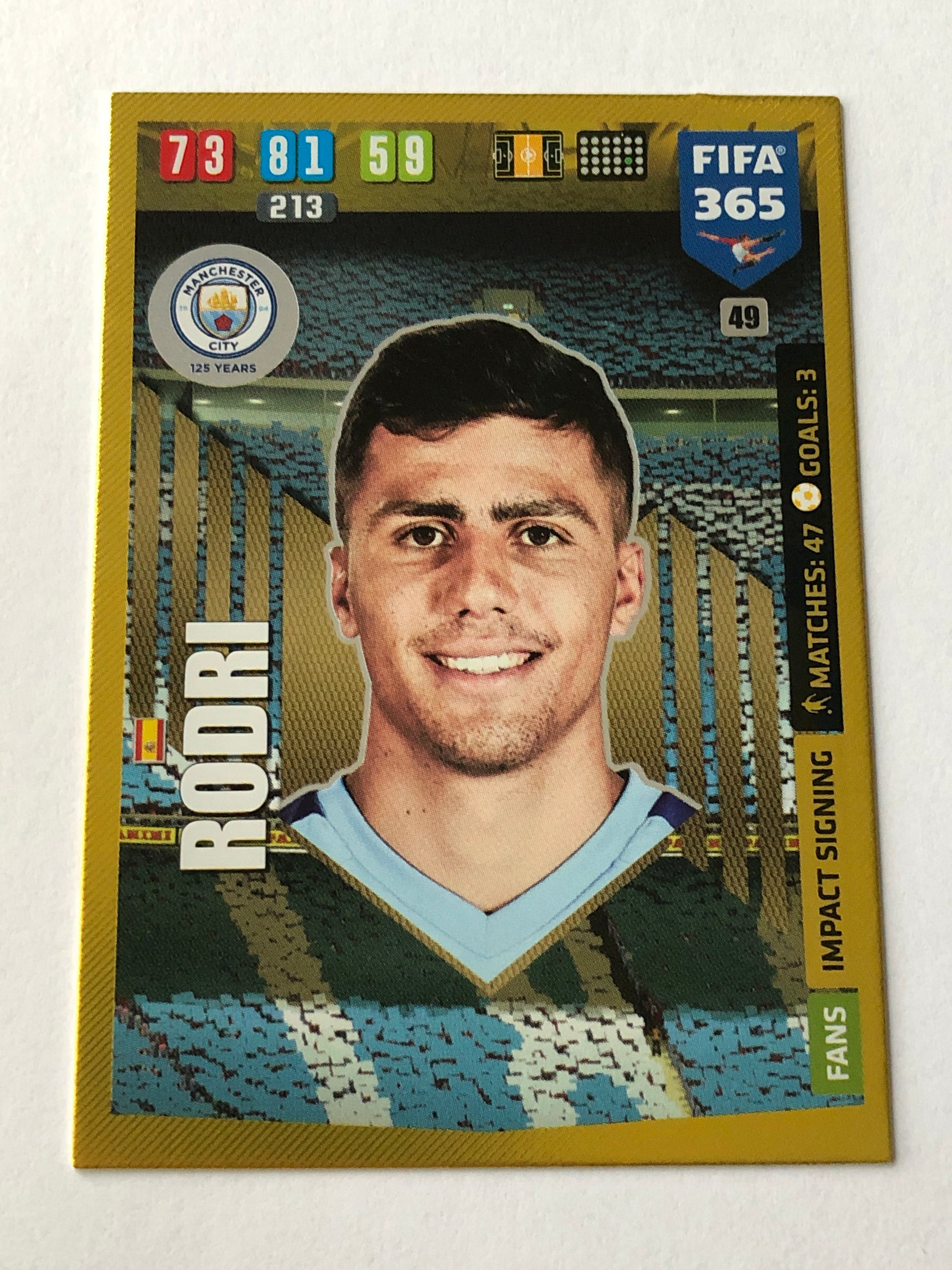 049. RODRI - MANCHESTER CITY - FANS IMPACT SIGNING