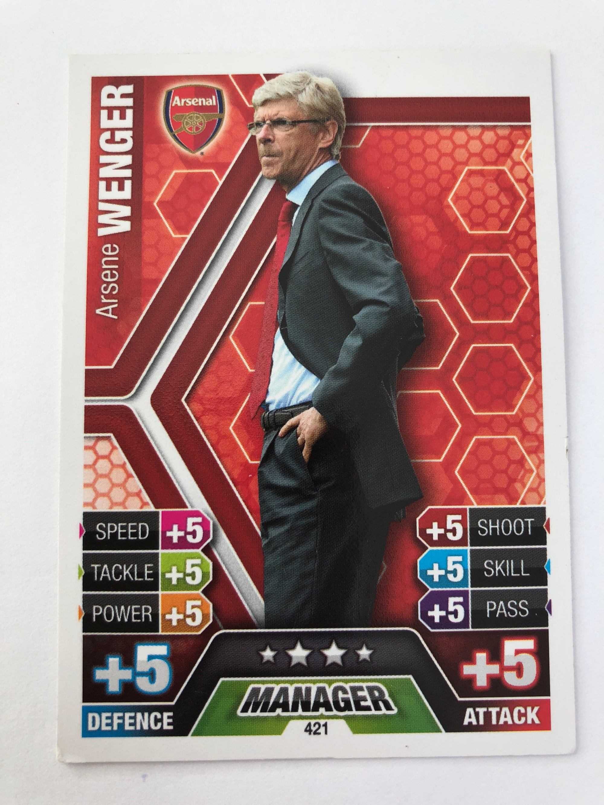 421. ARSENE WENGER - ARSENAL - MANAGER