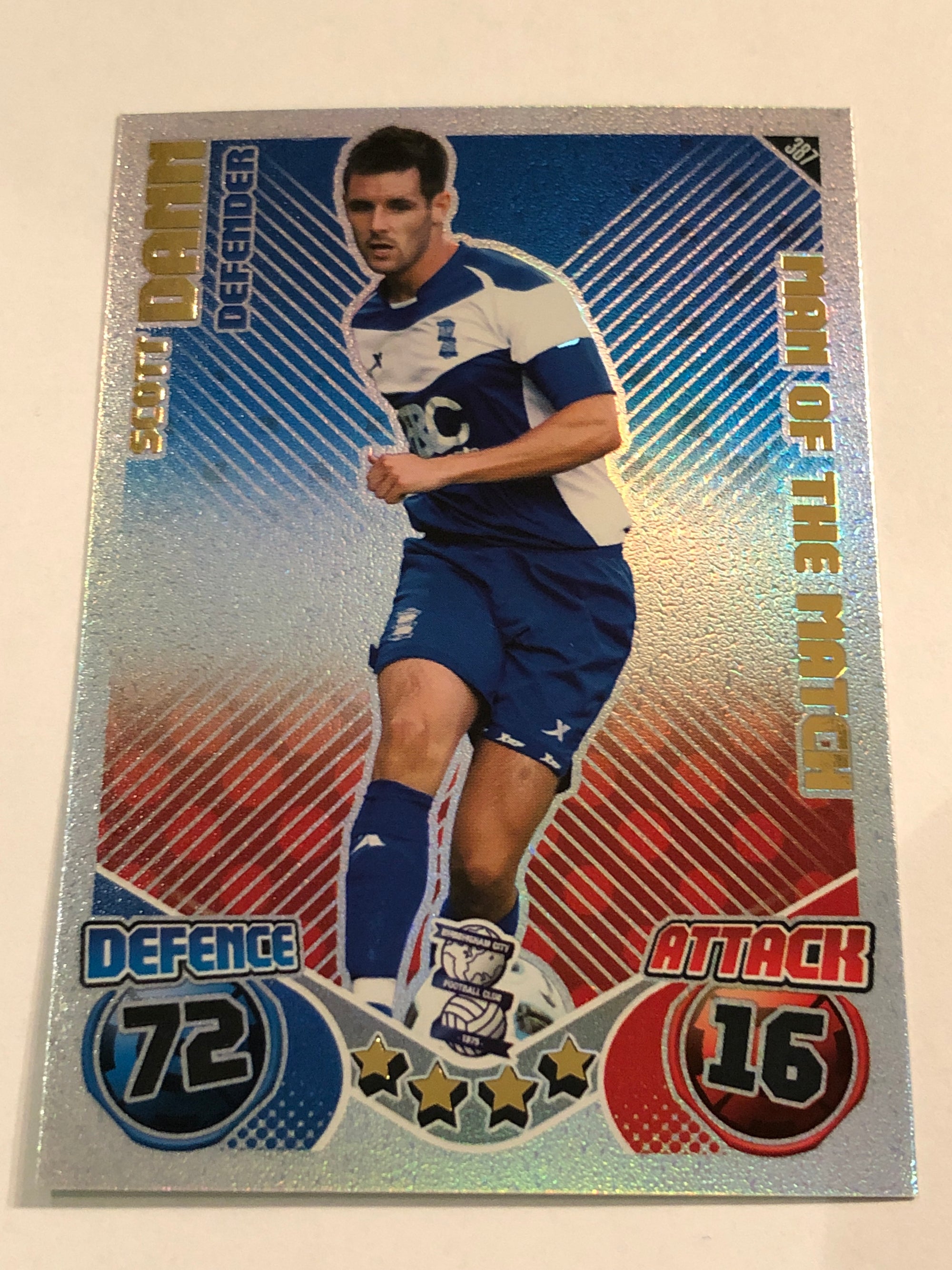 387. SCOTT DANN - BIRMINGHAM - MAN OF THE MATCH