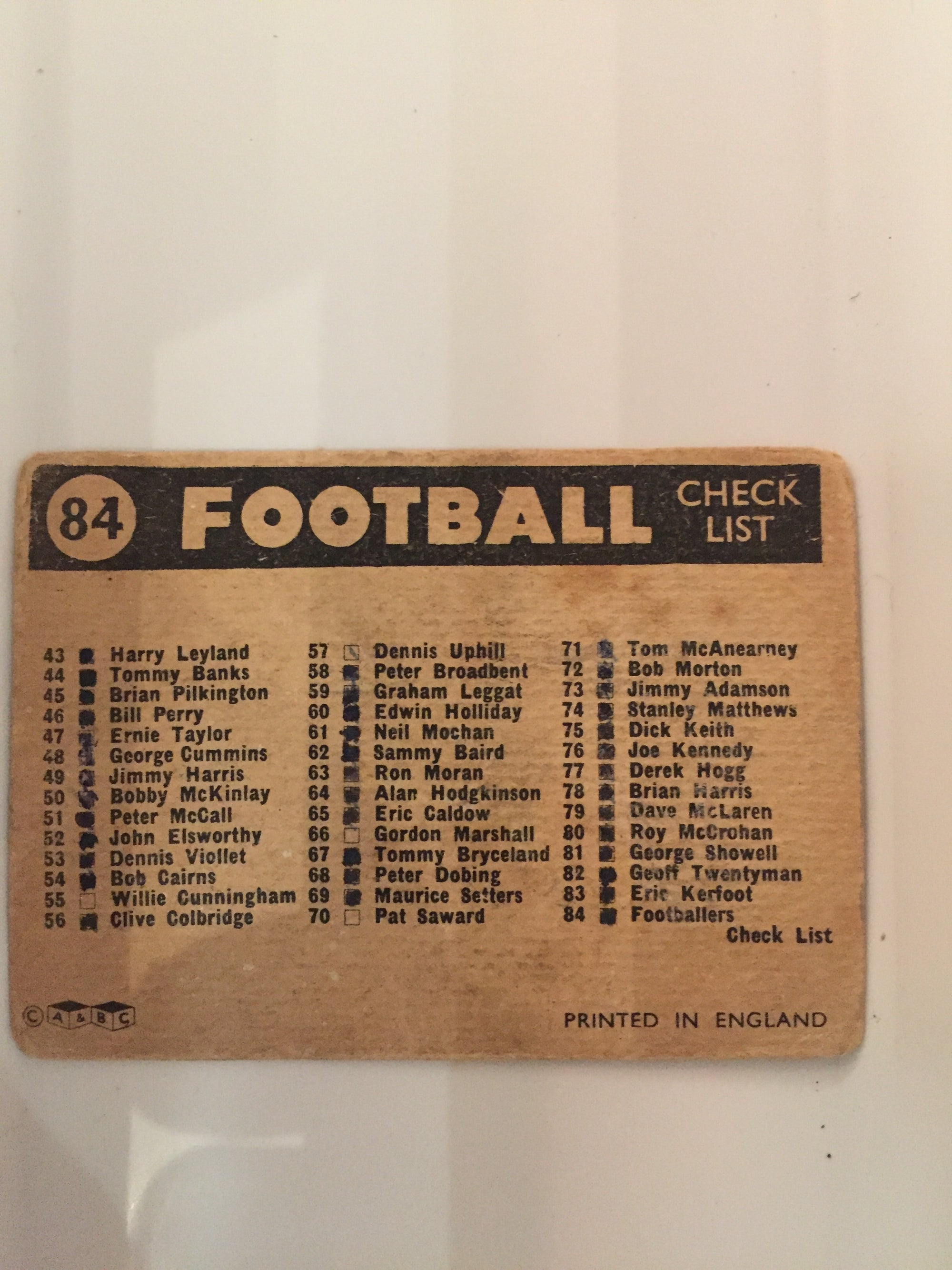 084. BLACKPOOL - CHECKLIST