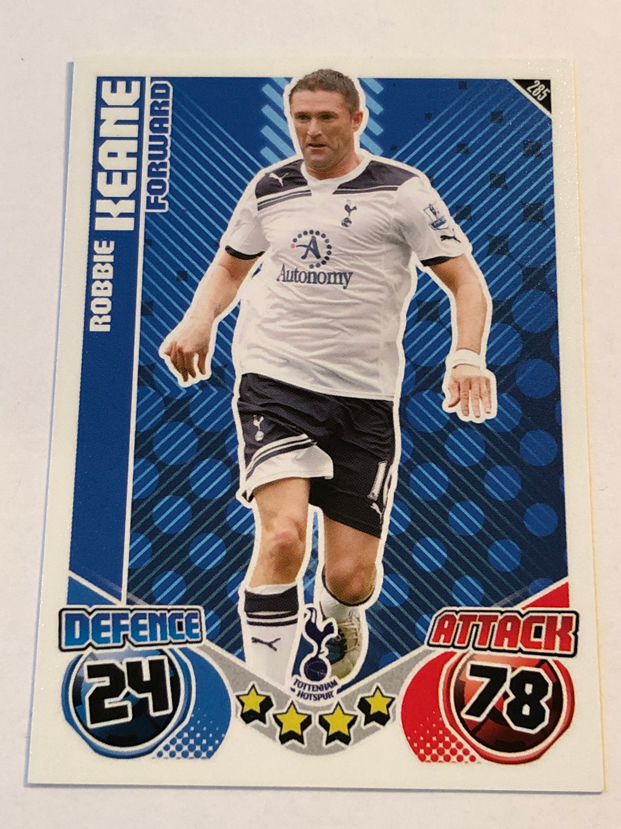 285. ROBBIE KEANE - TOTTENHAM