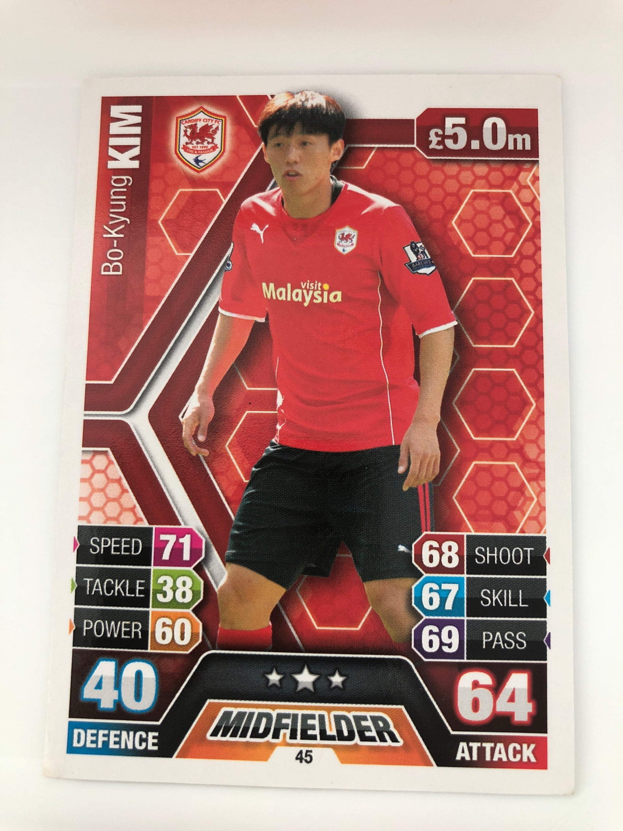 045. BO-KYUNG KIM - CARDIFF CITY