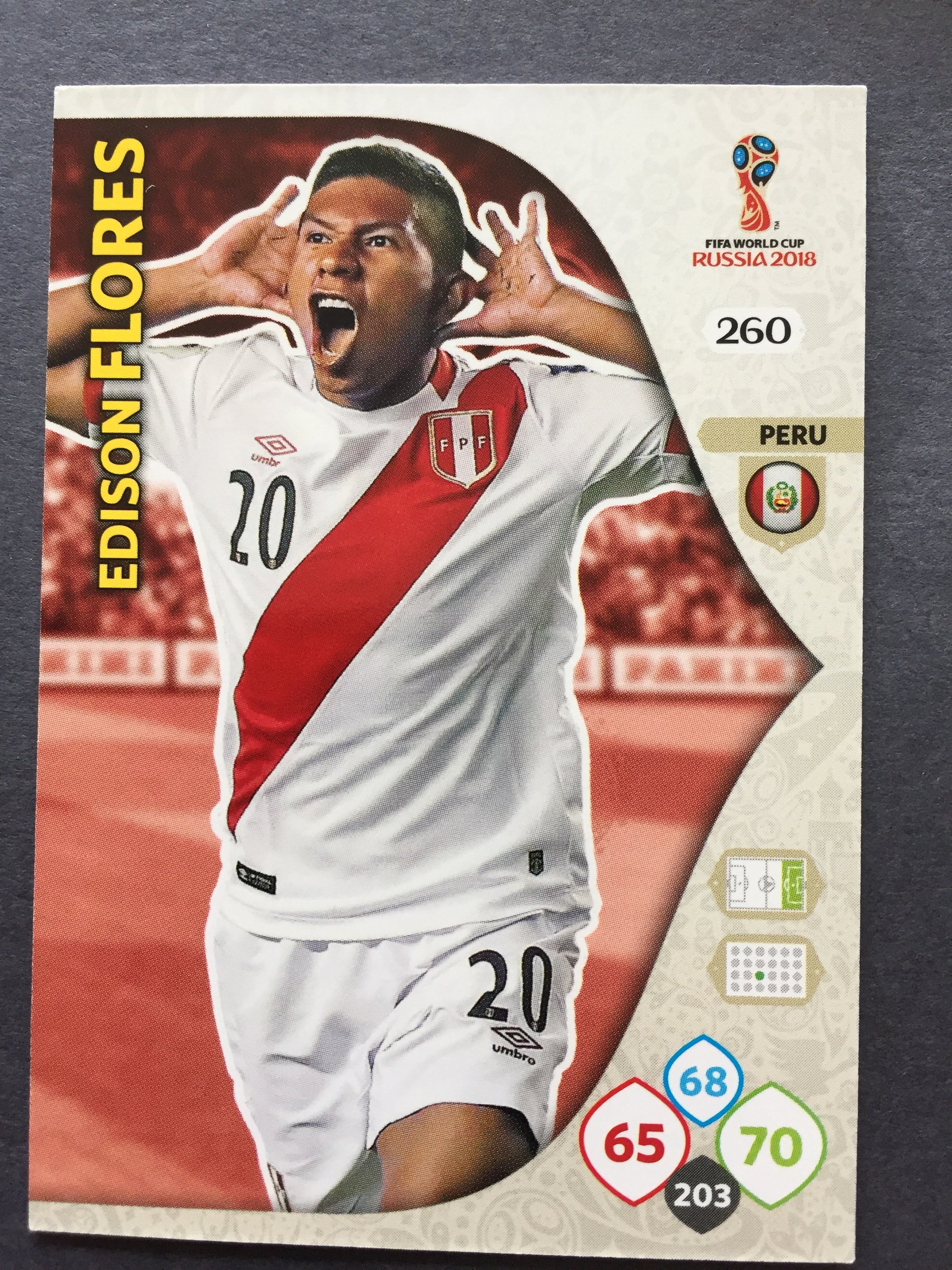 260. EDISON FLORES - PERU