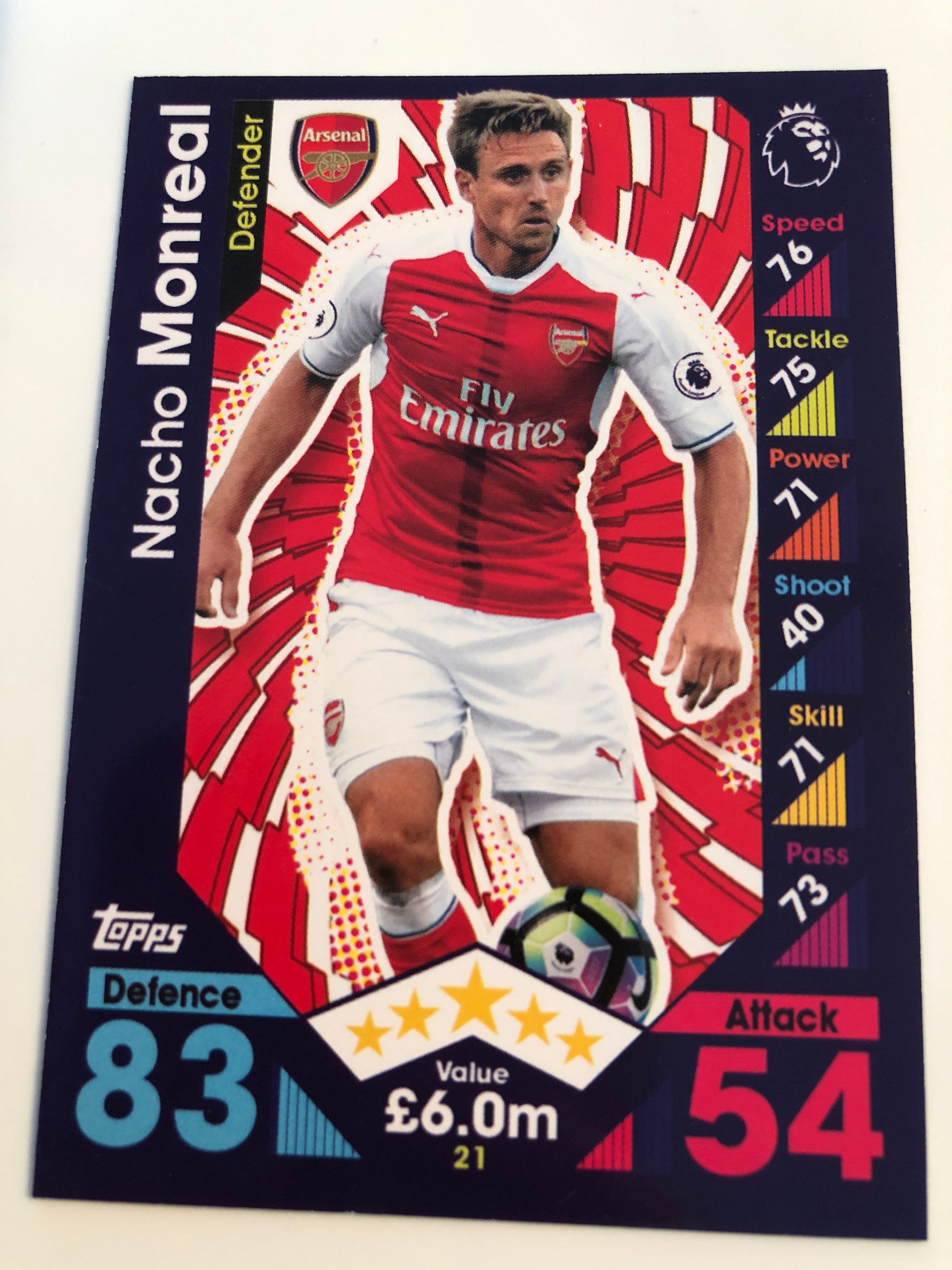 021. NACHO MONREAL - ARSENAL