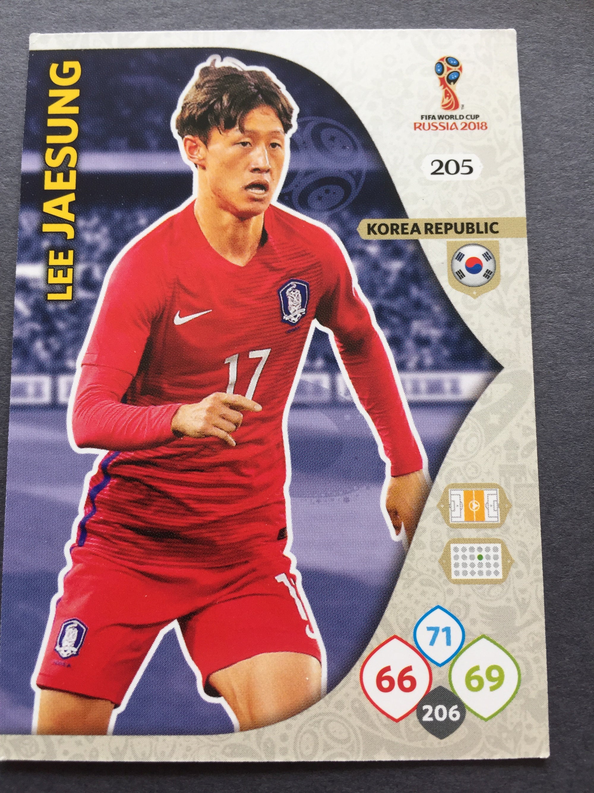 205. LEE JAESUNG - KOREA REPUBLIC