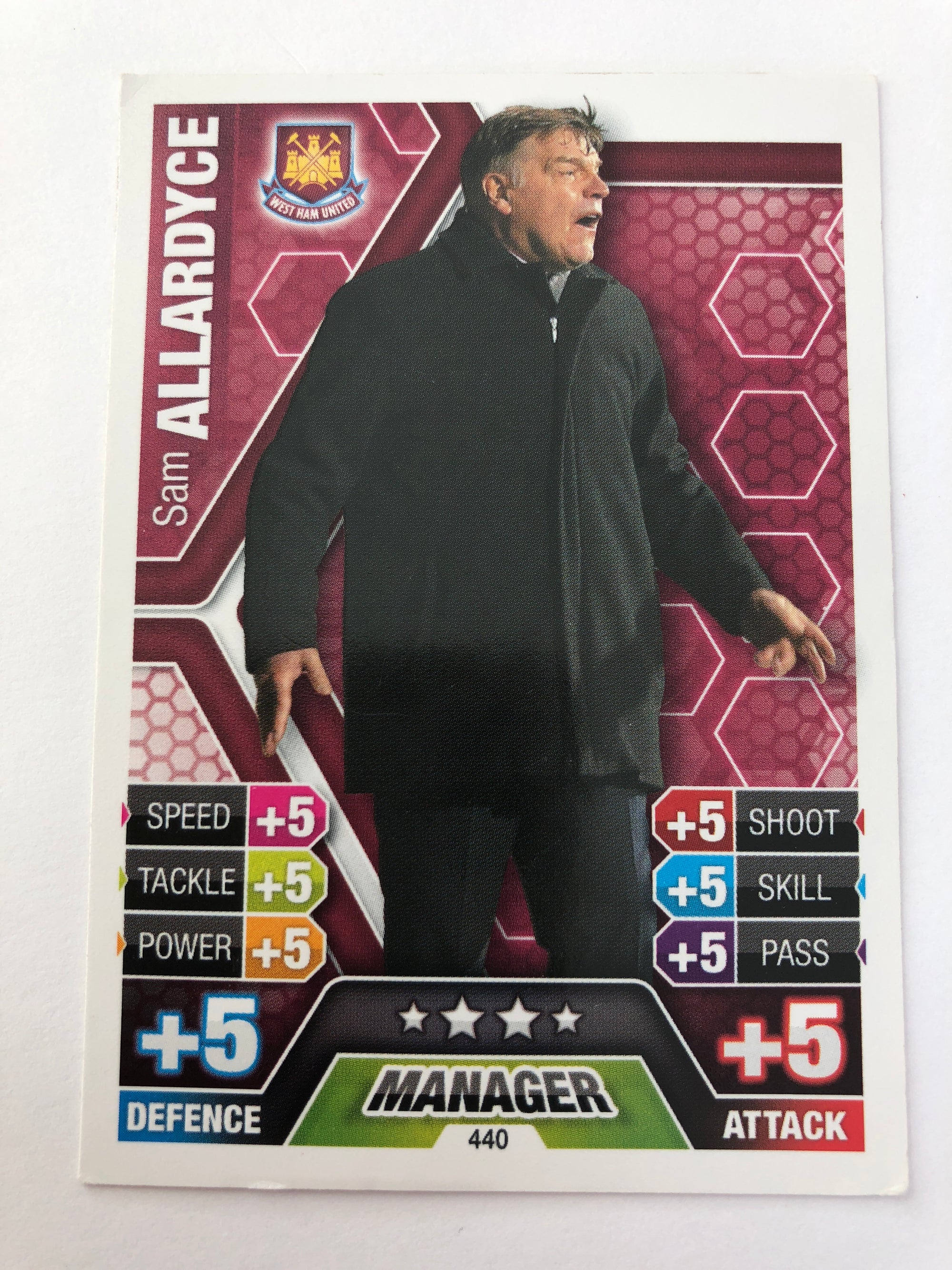 440. SAM ALLARDYCE - WEST HAM UNITED - MANAGER