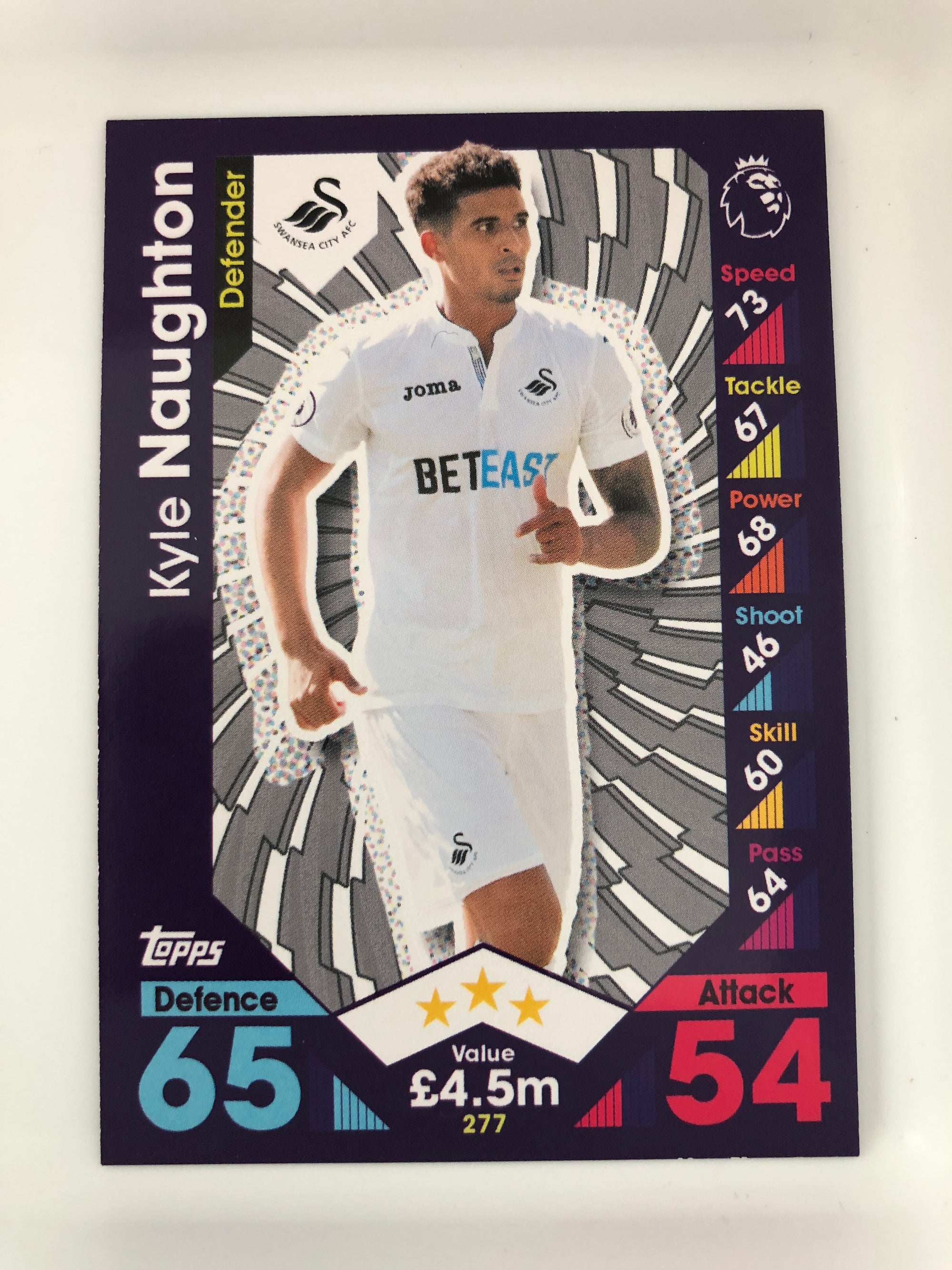 277. KYLE NAUGHTON - SWANSEA CITY