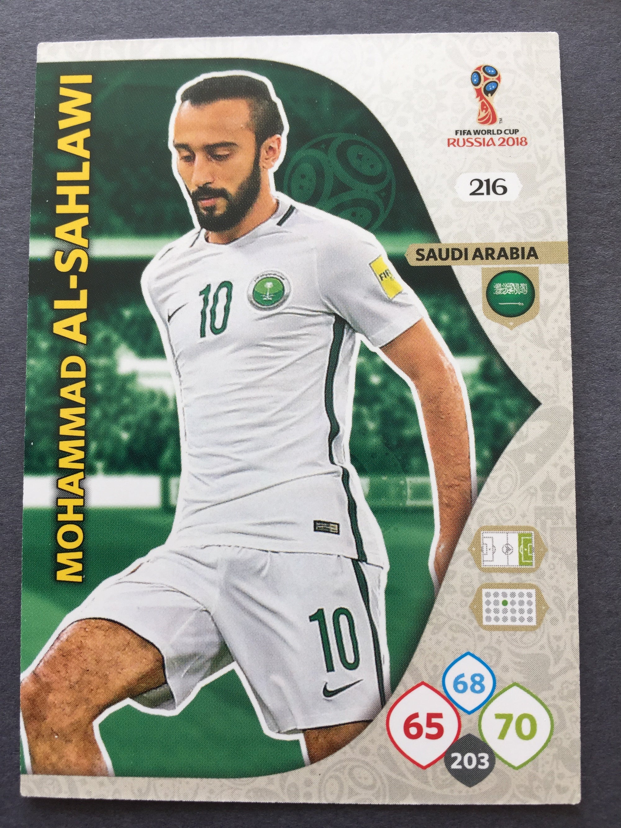 216. MOHAMMAD AL-SAHLAWI - SAUDI ARABIA