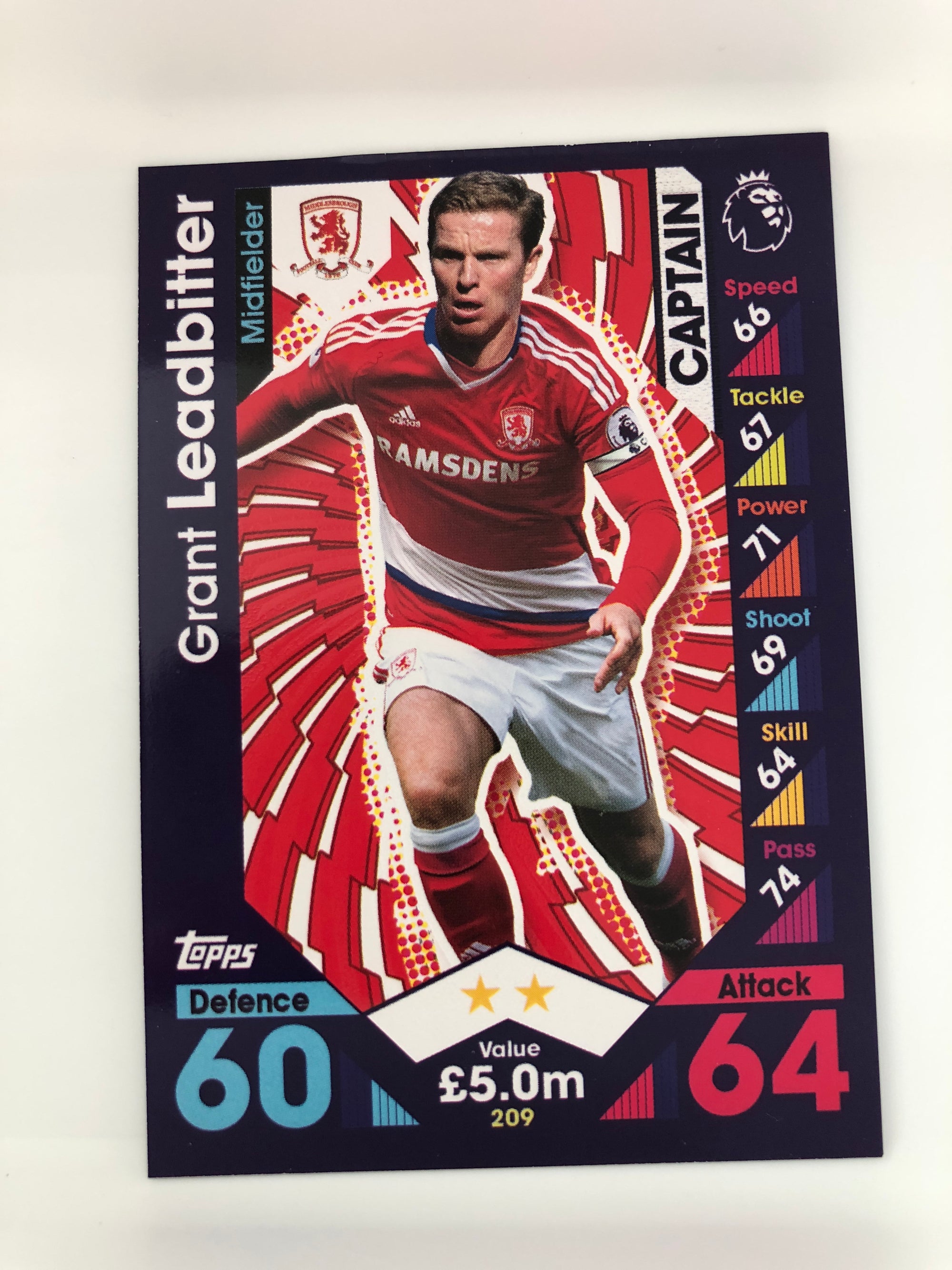 209. GRANT LEADBITTER - MIDDLESBROUGH