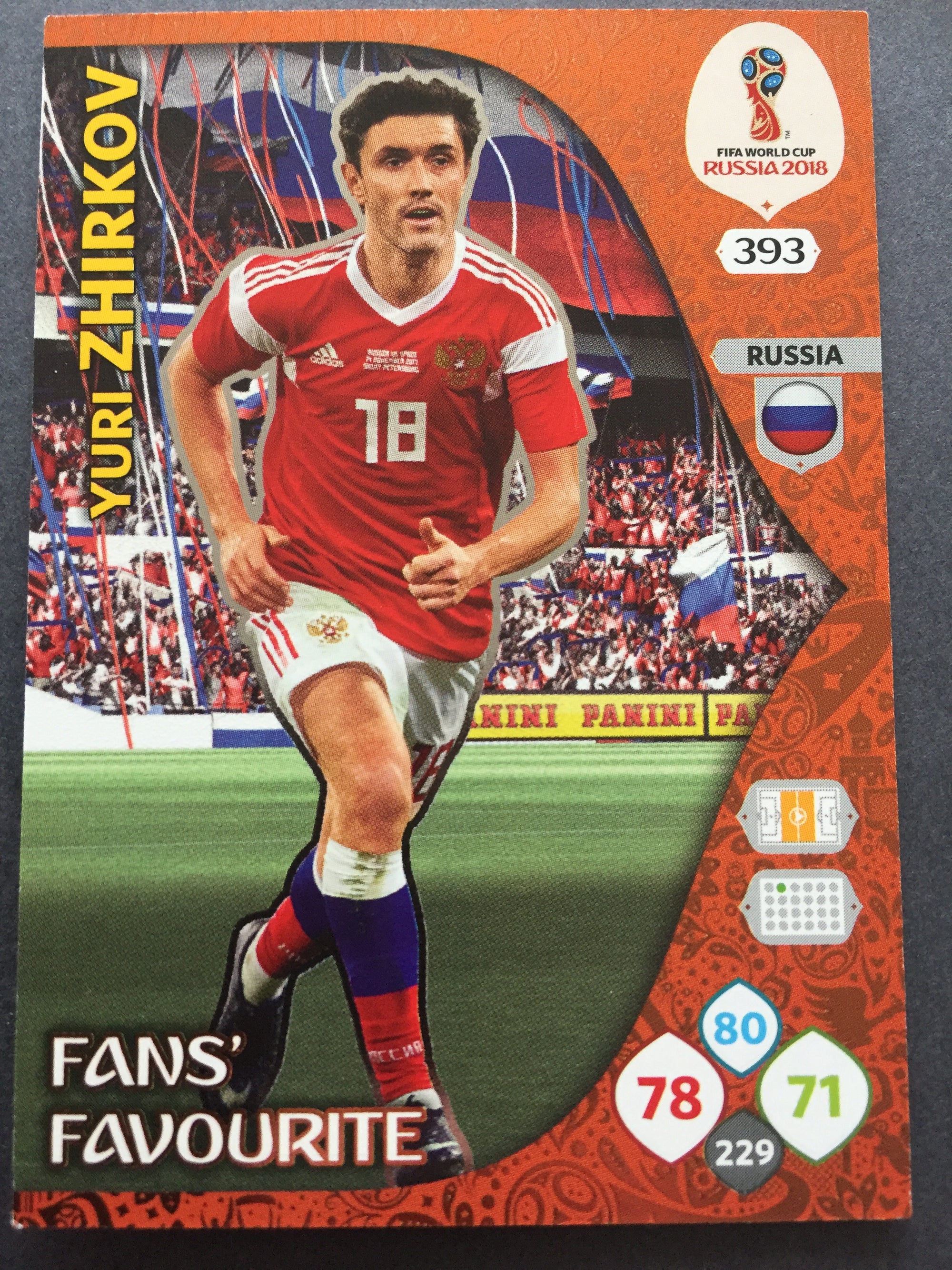 393. YURI ZHIRKOV - RUSSIA - FANS FAVOURITE