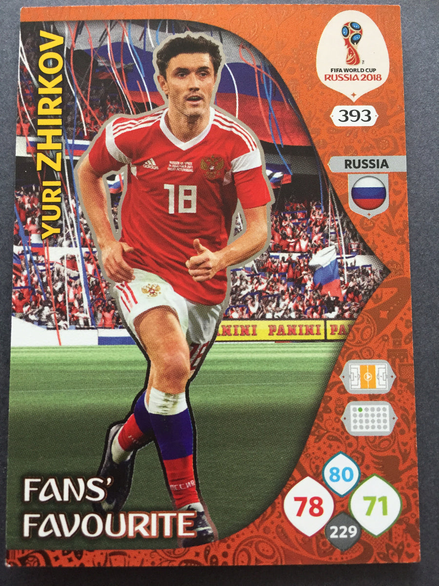 393. YURI ZHIRKOV - RUSSIA - FANS FAVOURITE