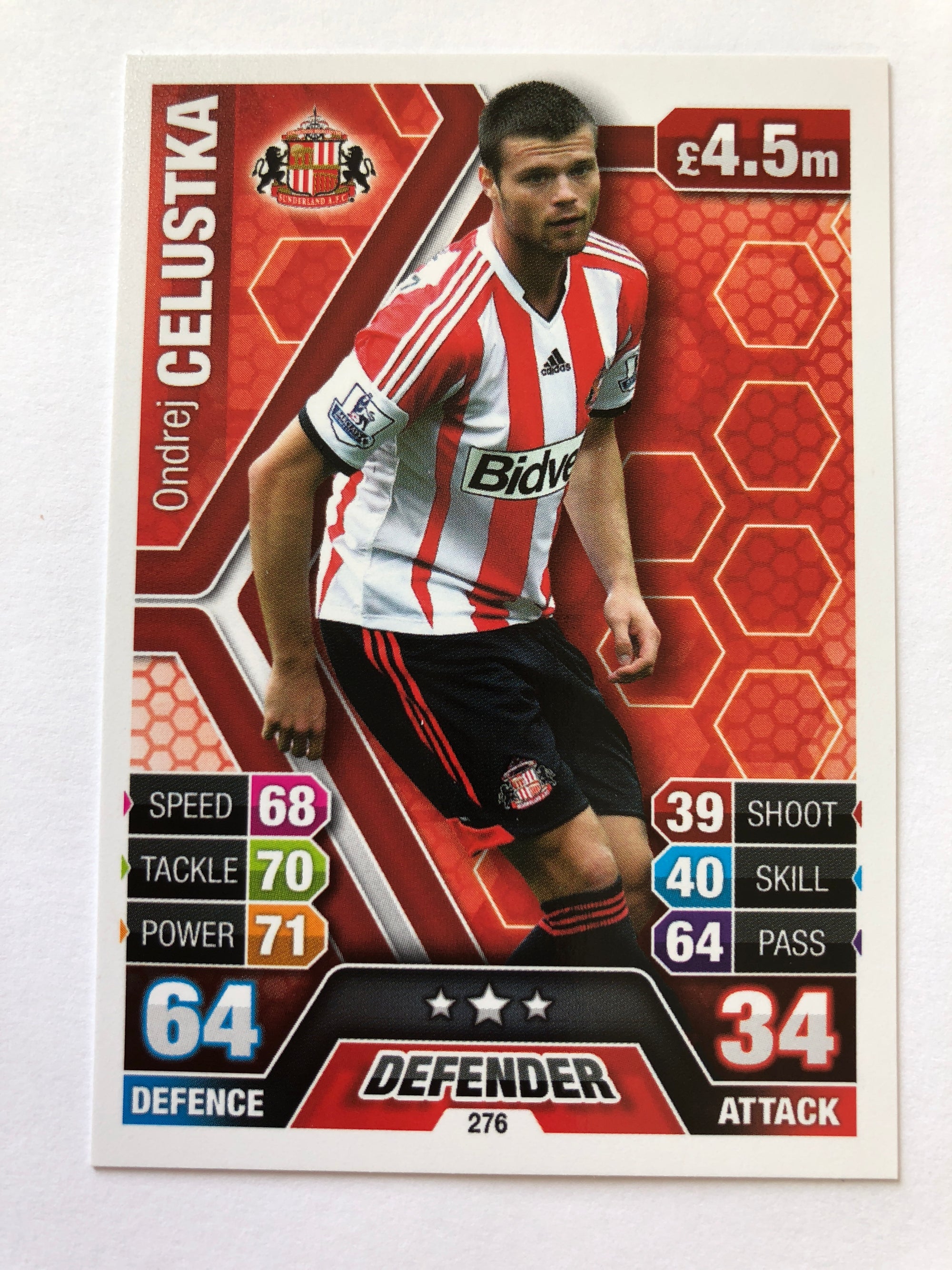 276. ONDREJ CELUSTKA - SUNDERLAND