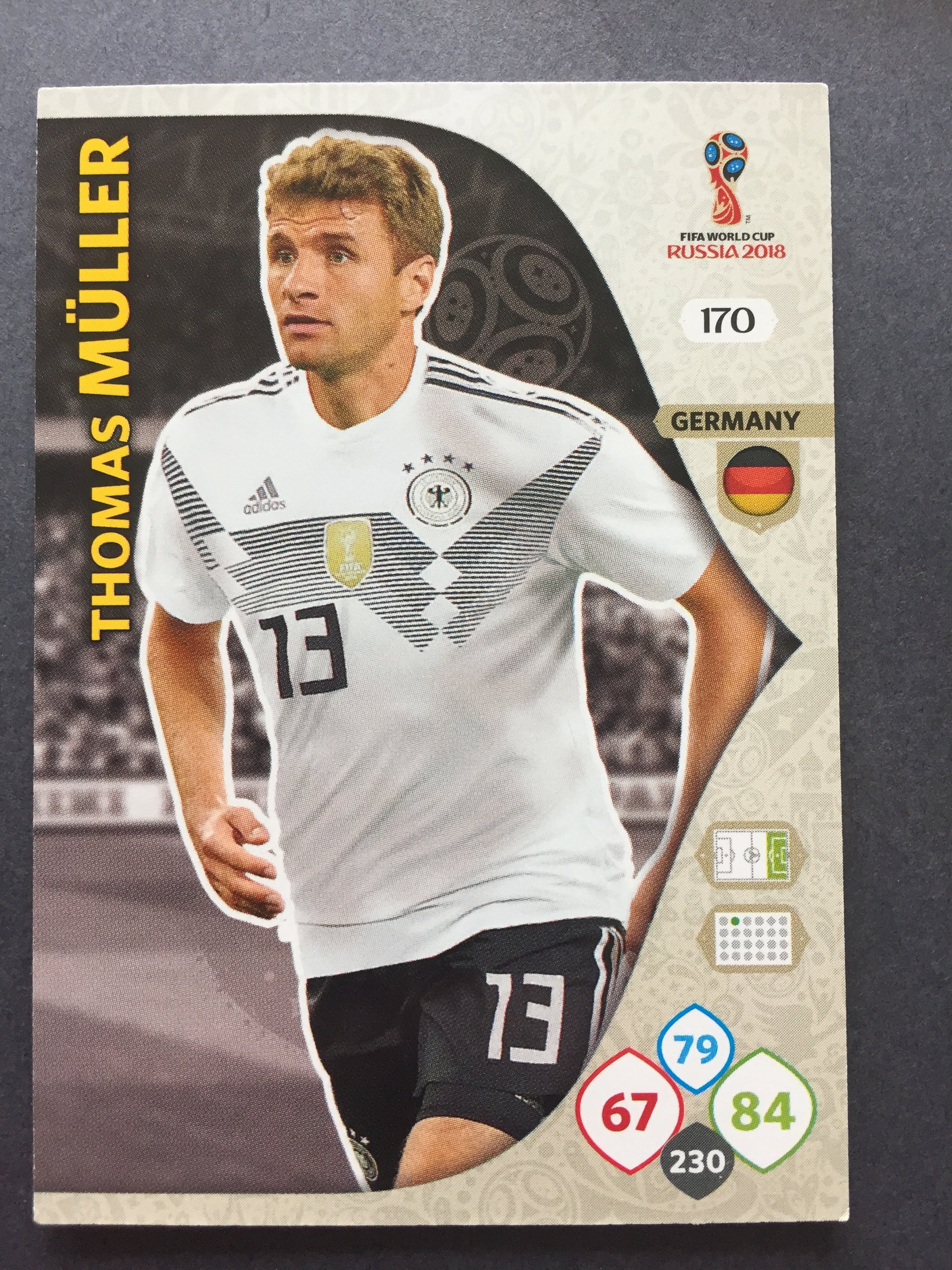 170. THOMAS MULLER - GERMANY