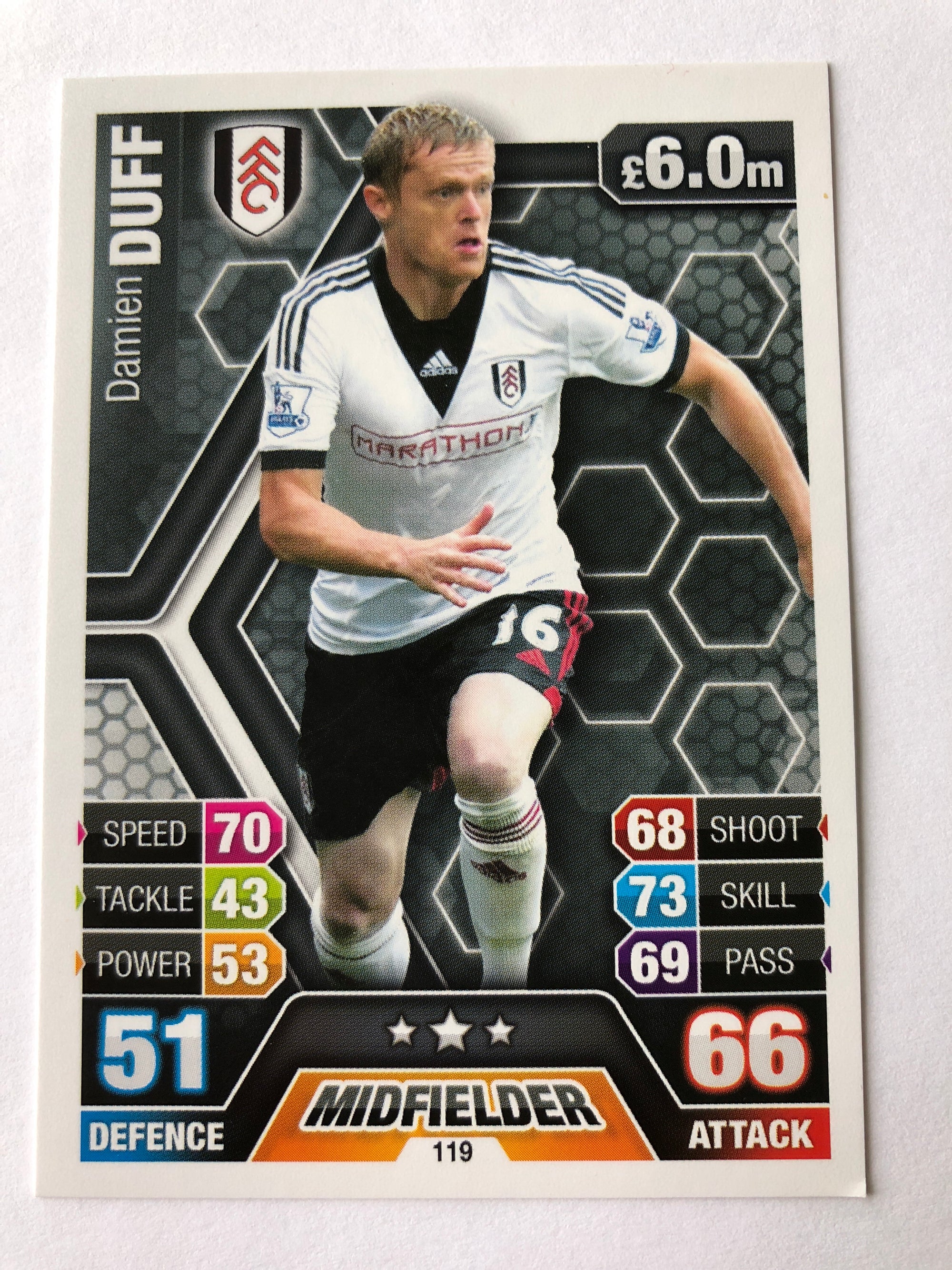 119. DAMIEN DUFF - FULHAM