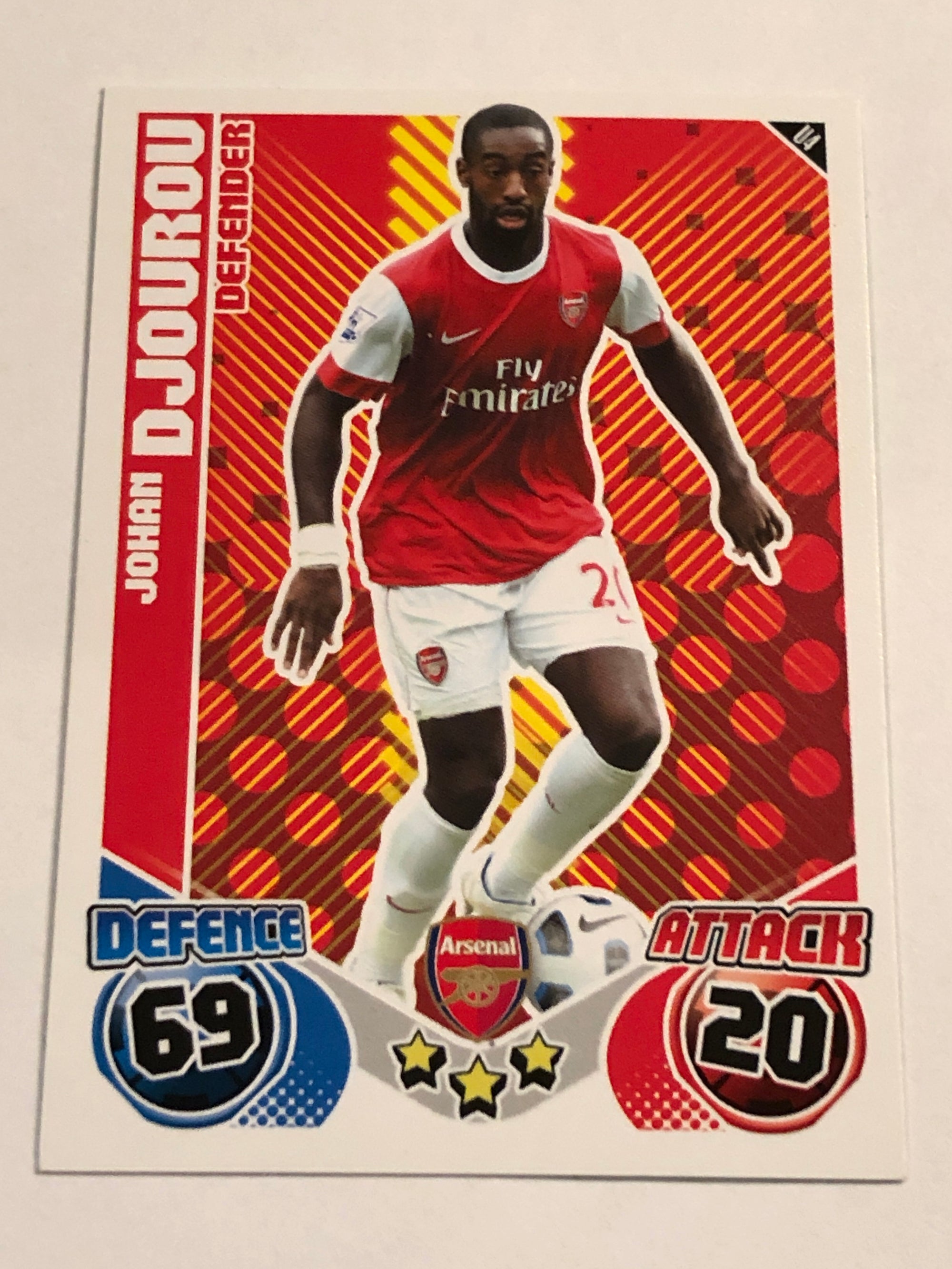 U4. JOHAN DJOUROU - ARSENAL