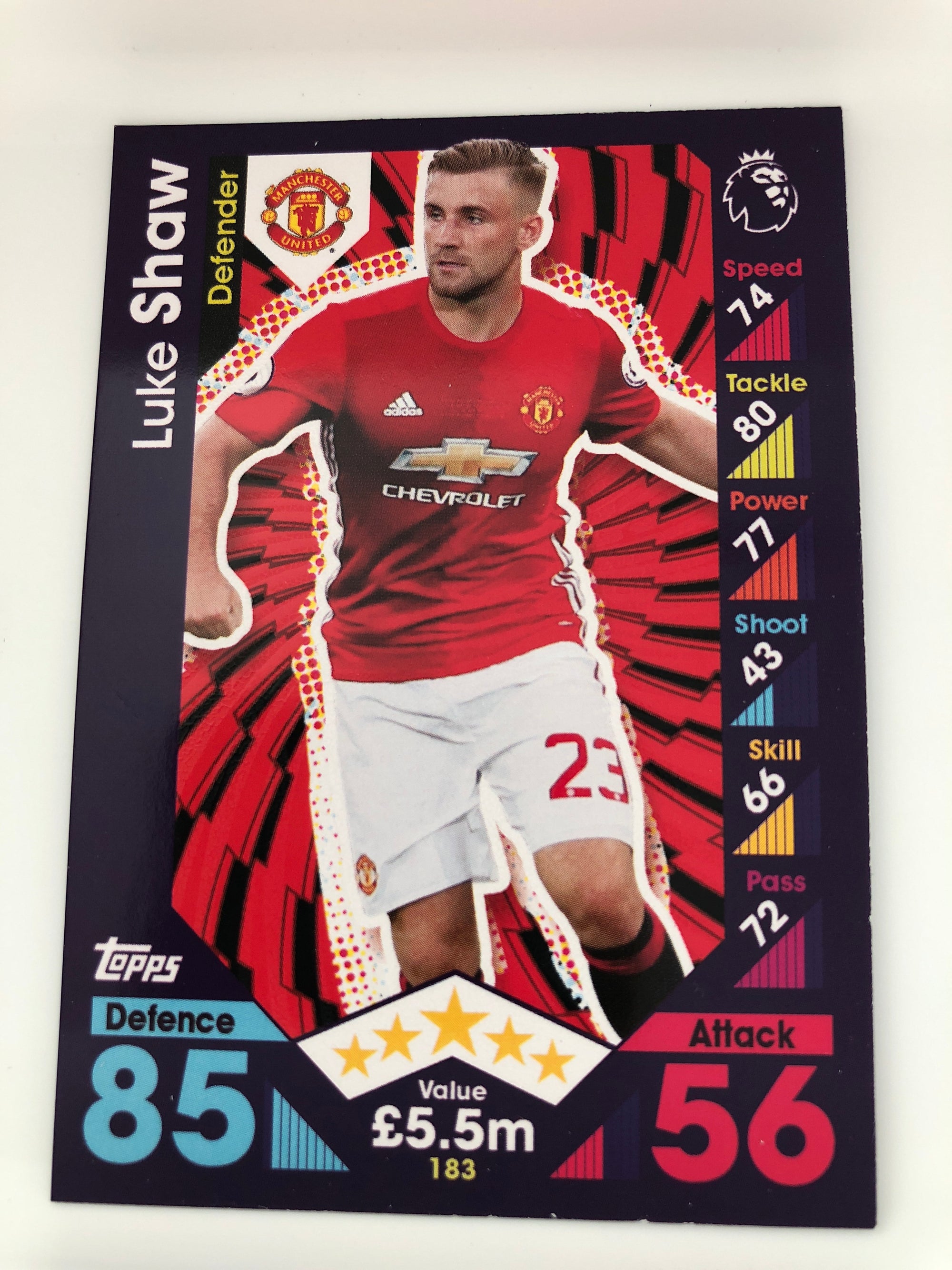 183. LUKE SHAW - MANCHESTER UNITED