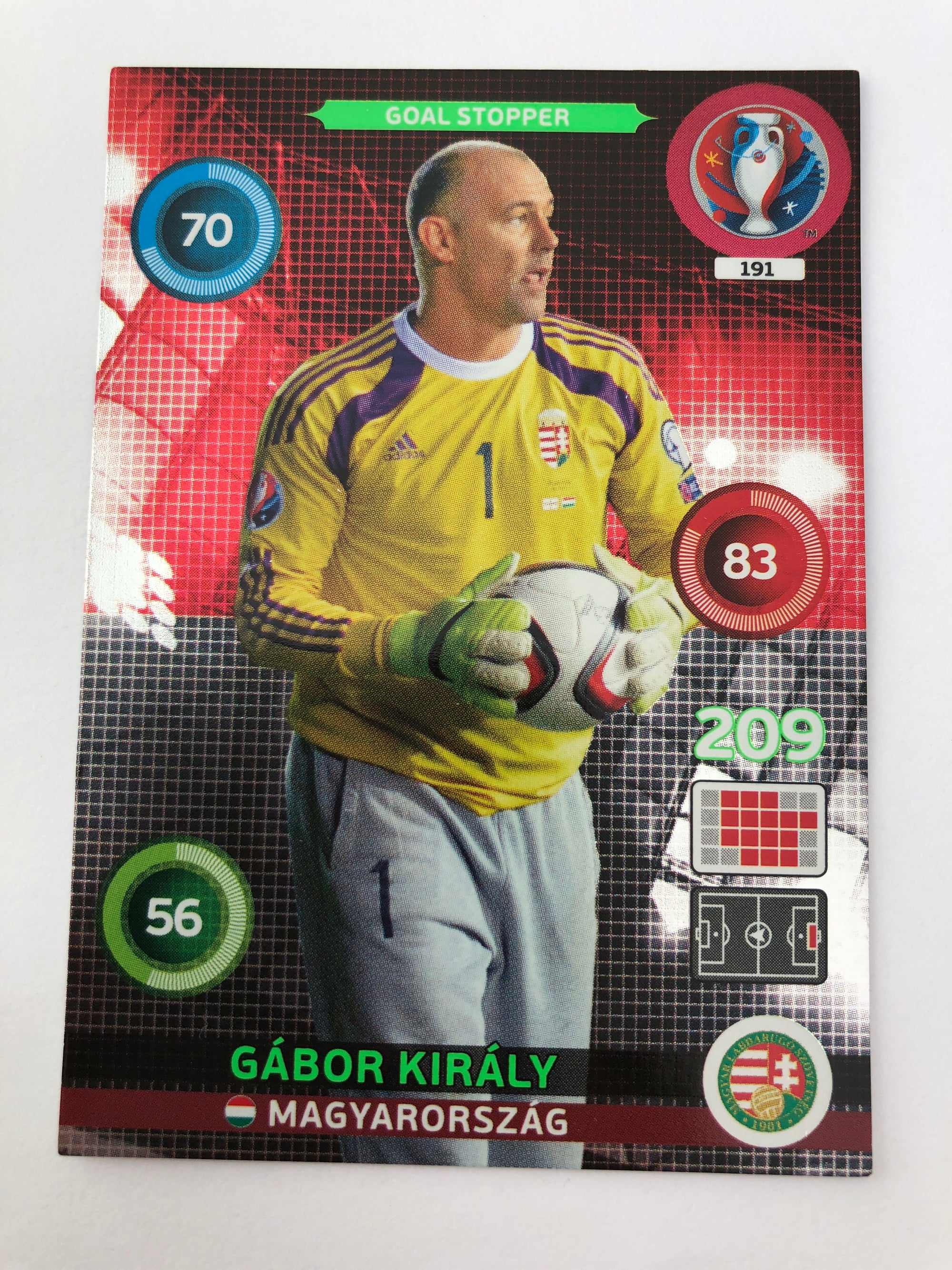 191. GABOR KIRALY - MAGYARORSZAG - GOAL STOPPER
