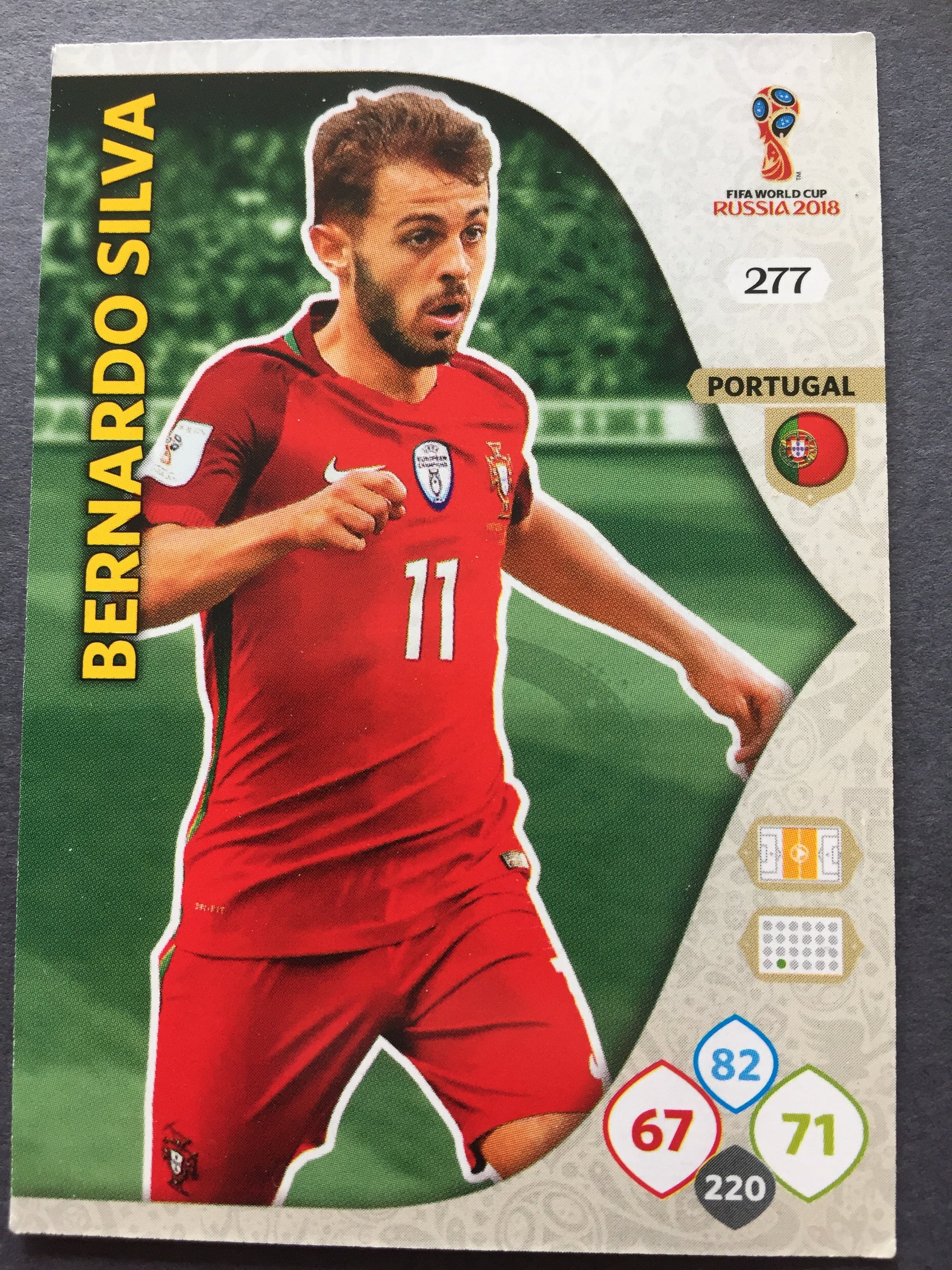 277. BERNARDO SILVA - PORTUGAL
