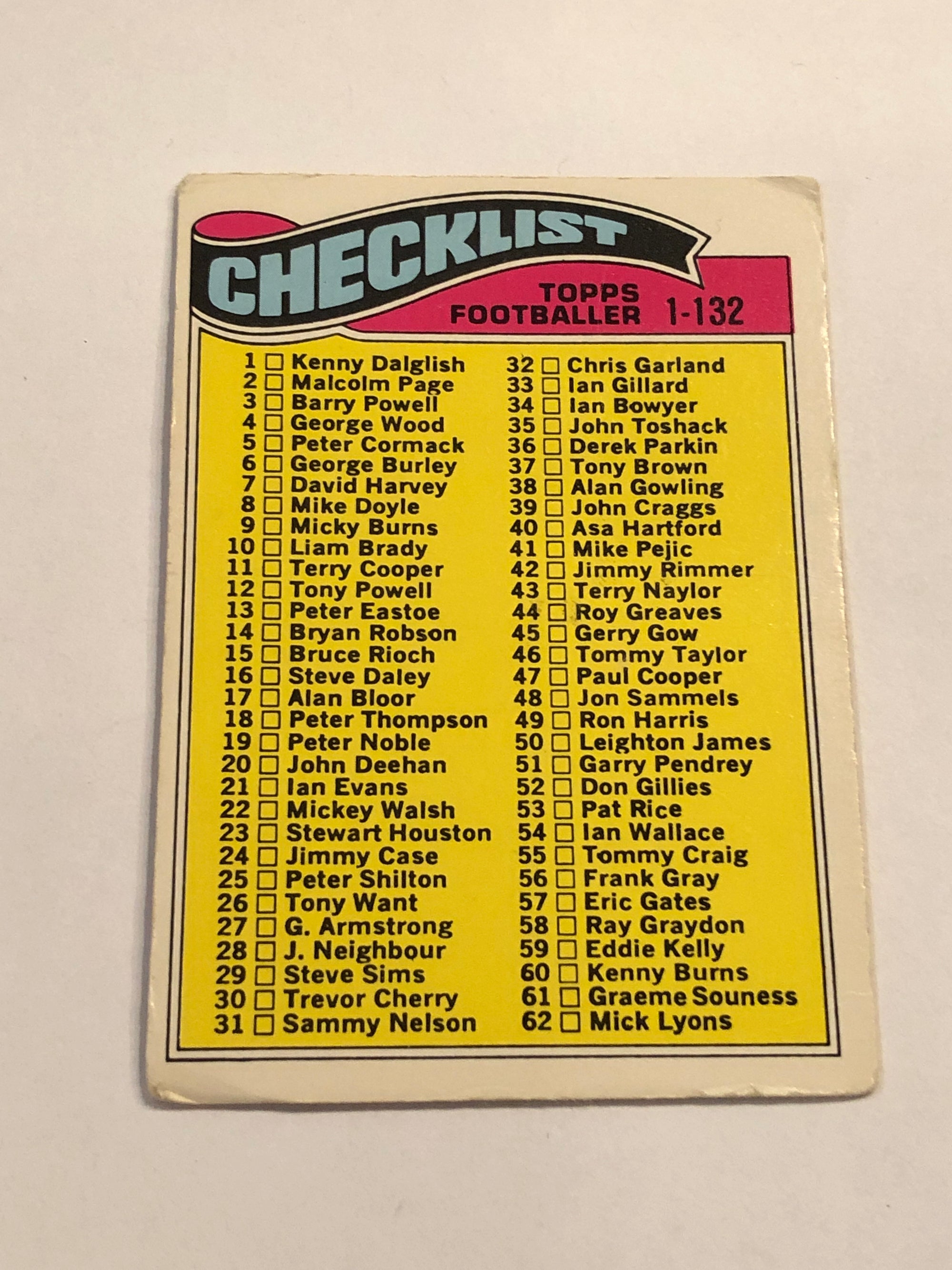 96. CHECKLIST - topps footballer 1-132
