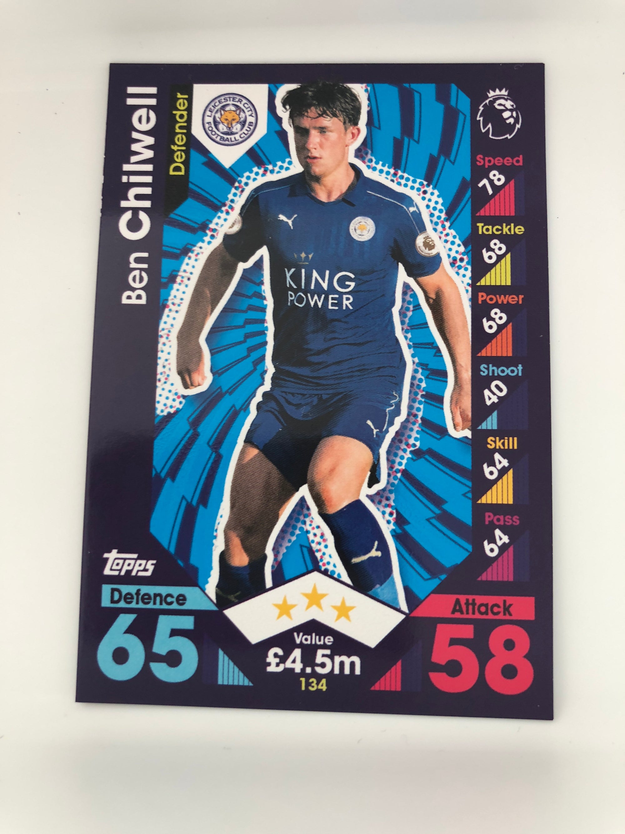 134. BEN CHILWELL - LEICESTER CITY