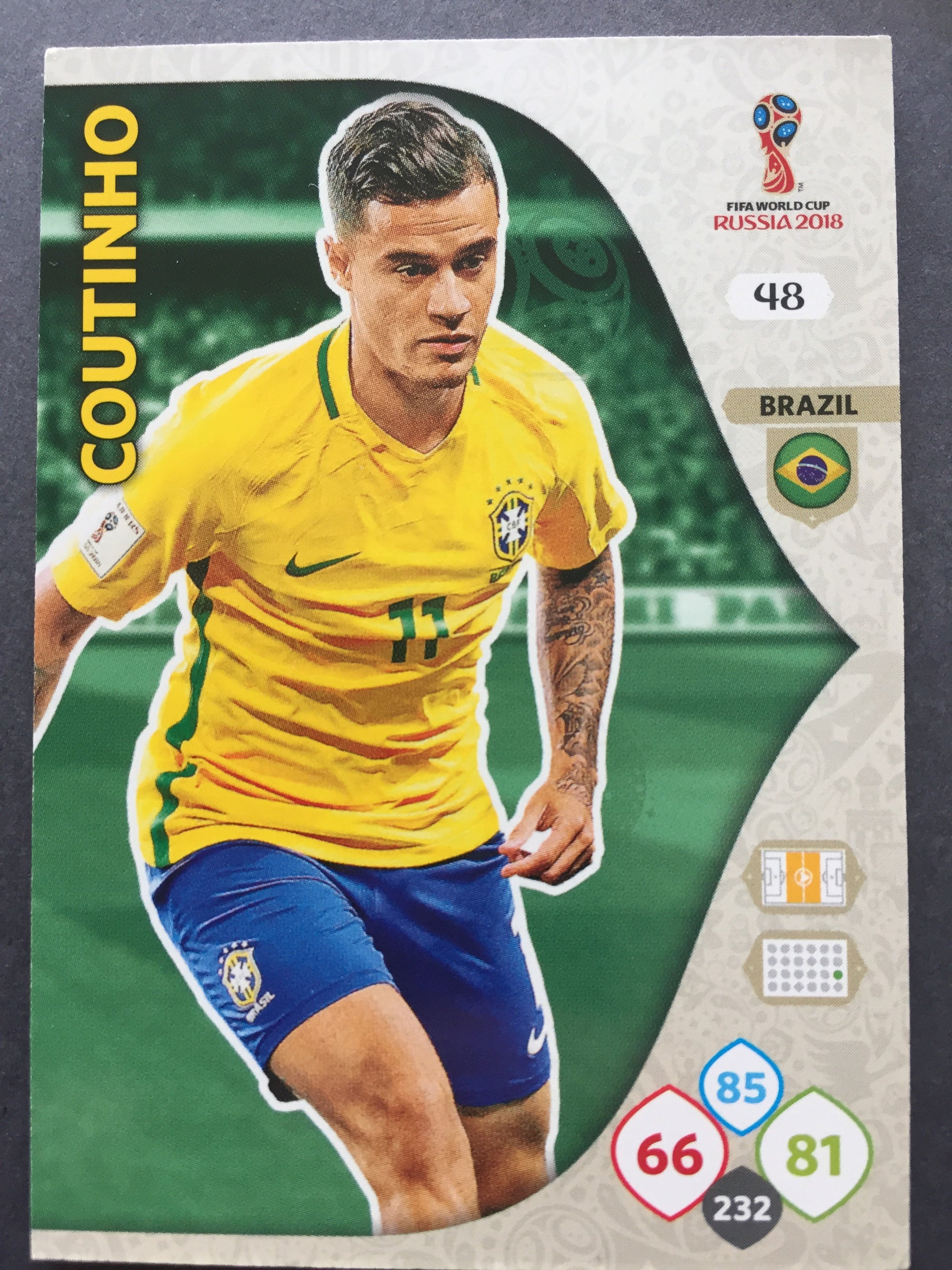 048. COUTINHO - BRAZIL