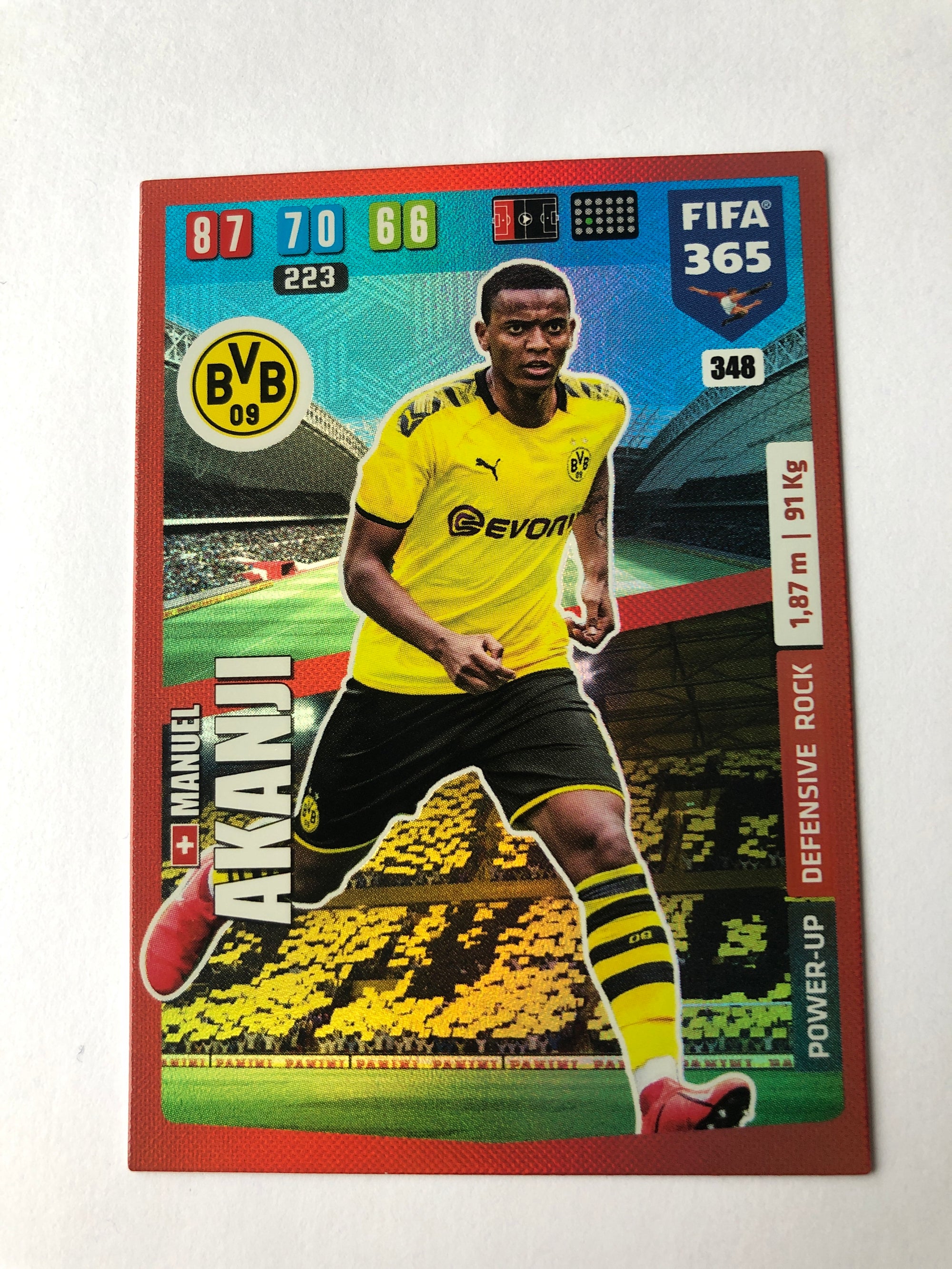 348. MANUEL AKANJI - BORUSSIA DORTMUND - POWER-UP DEFENSIVE ROCK