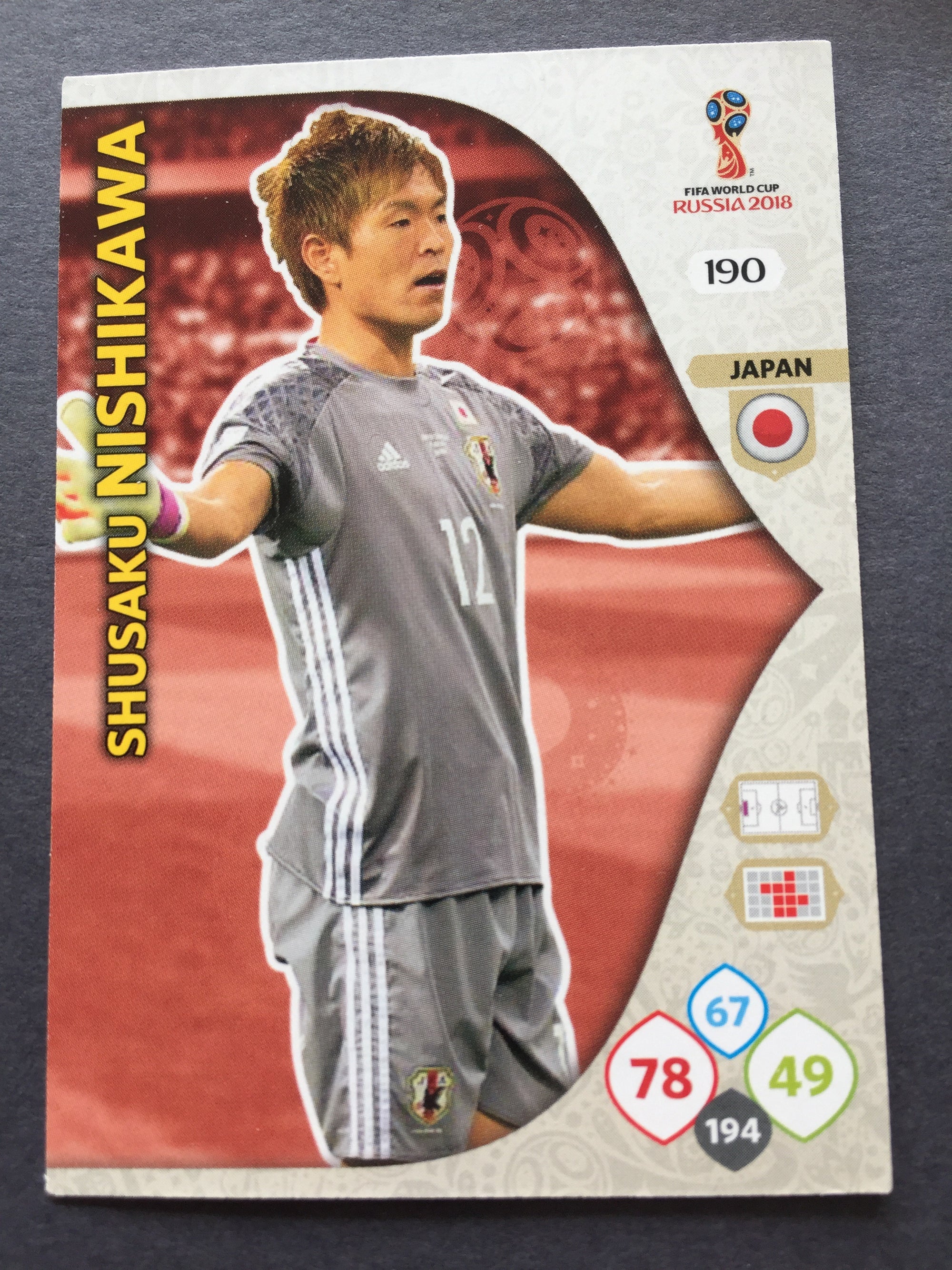 190. SHUSAKU NISHIKAWA - JAPAN