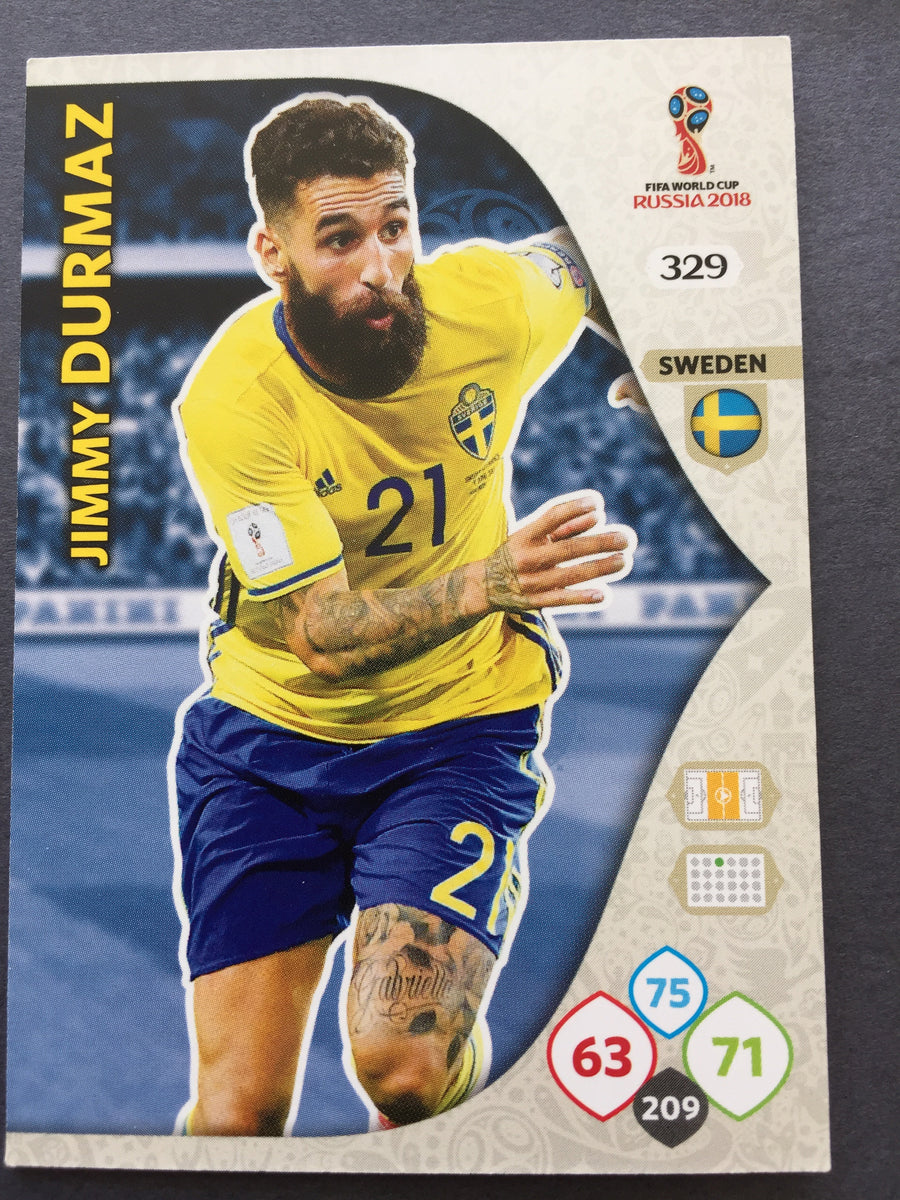 329. JIMMY DURMAZ - SWEDEN