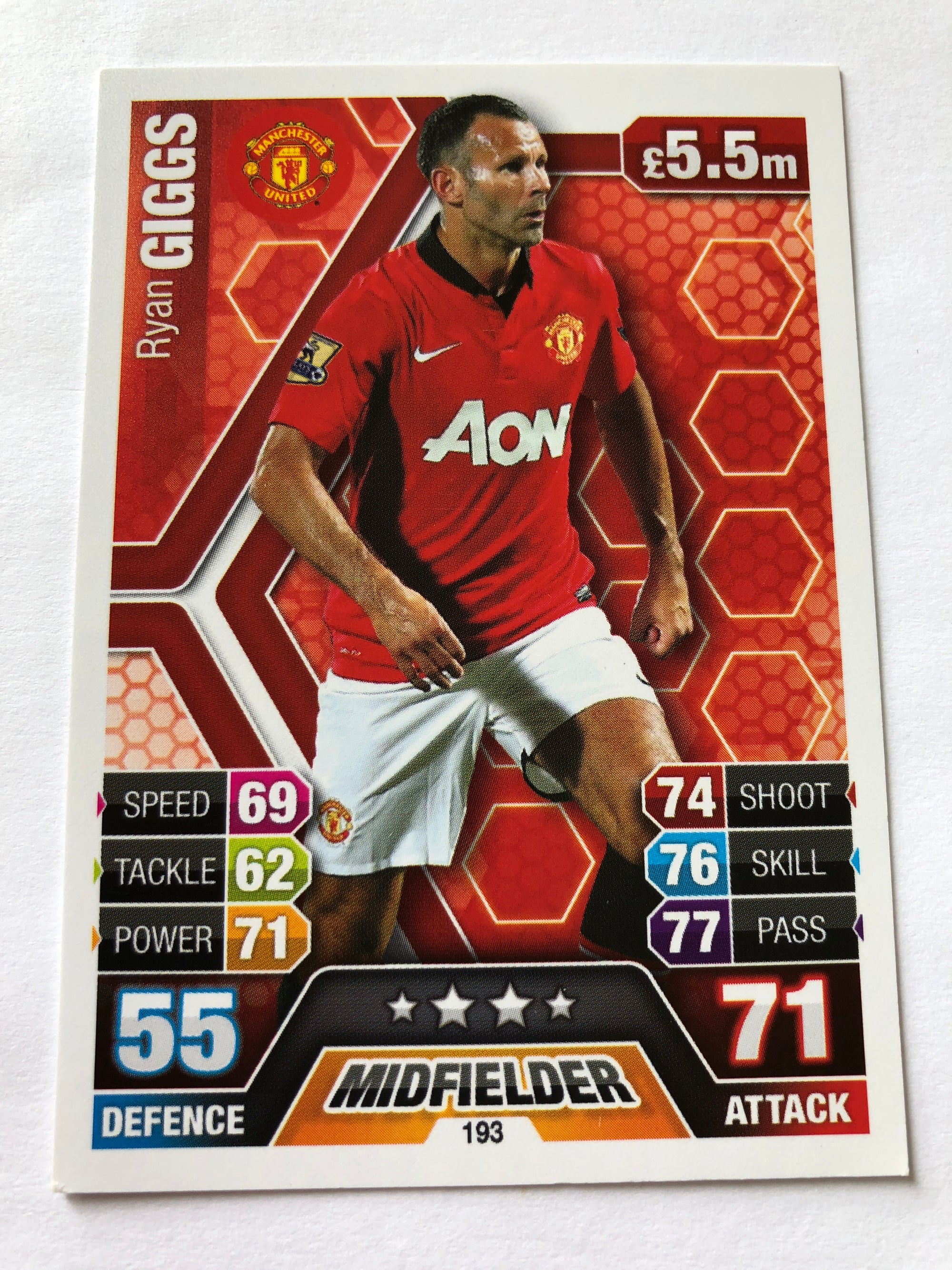 193. RYAN GIGGS - MANCHESTER UNITED