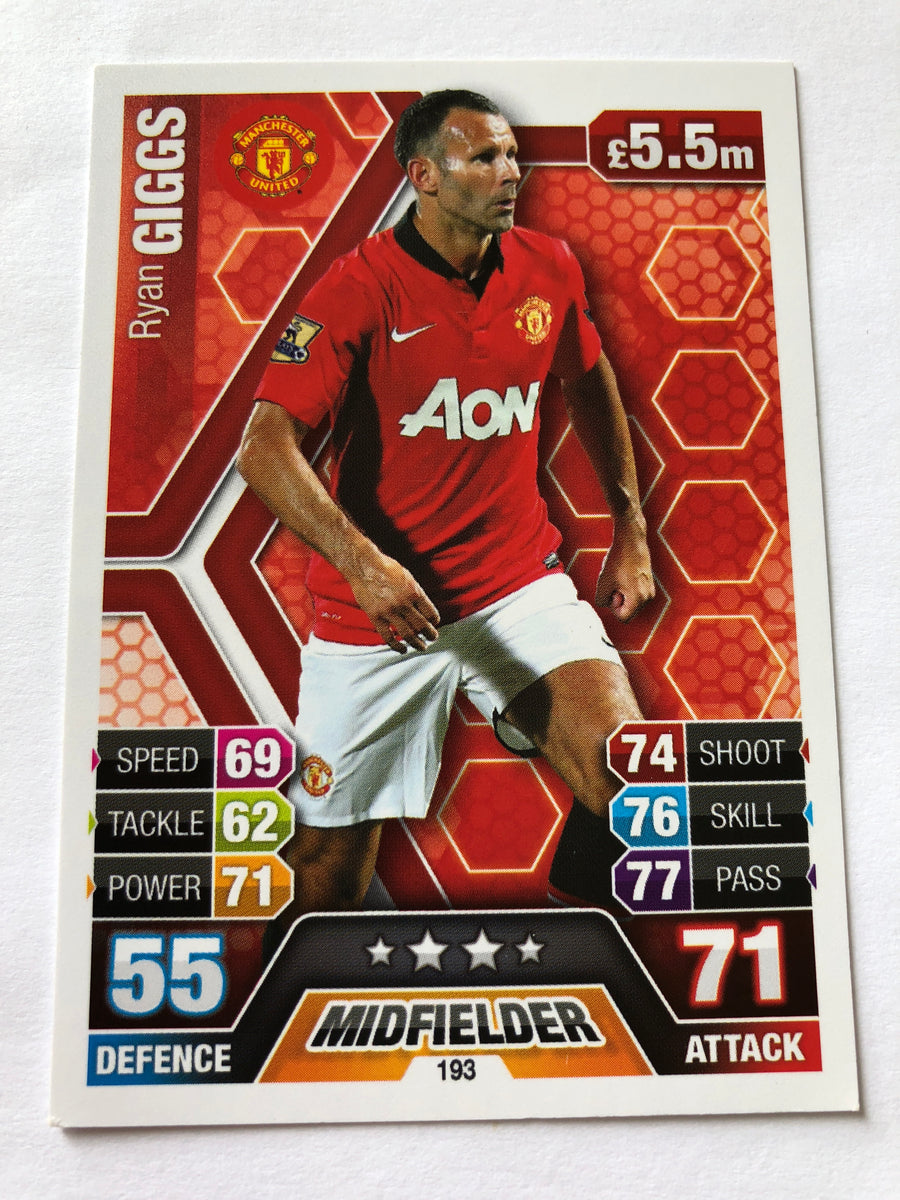 193. RYAN GIGGS - MANCHESTER UNITED