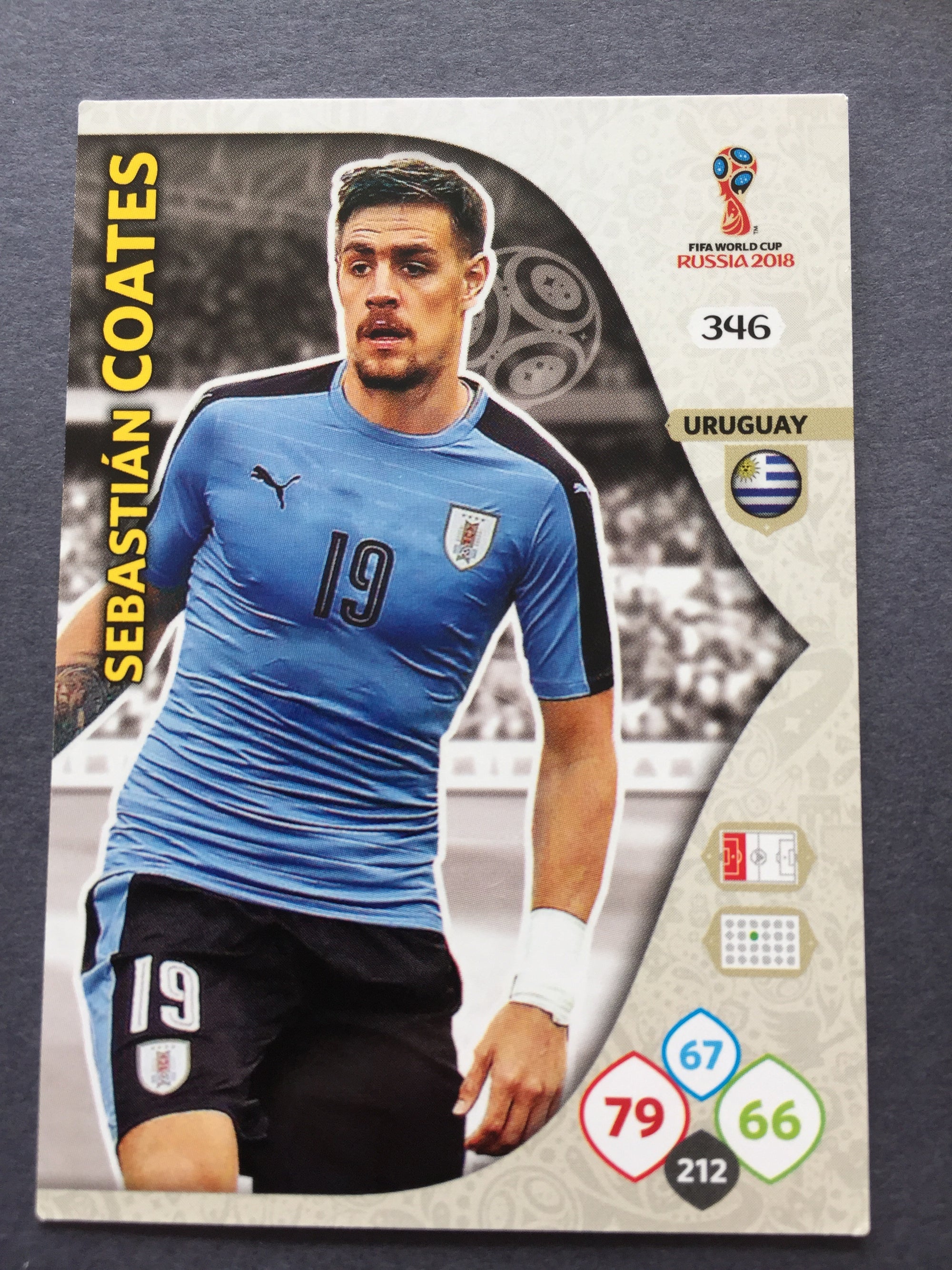 346. SABASTIAN COATES - URUGUAY