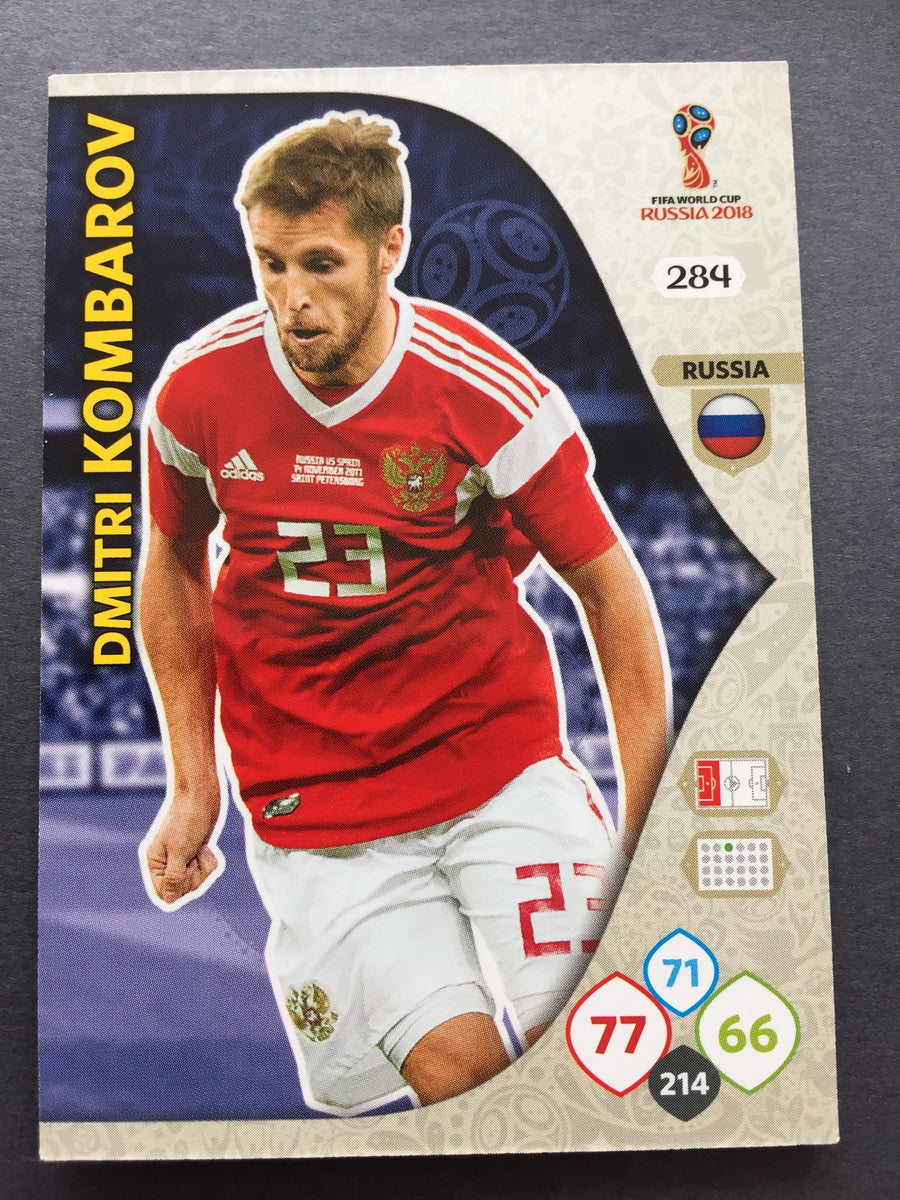 284. DMITRI KOMBAROV - RUSSIA