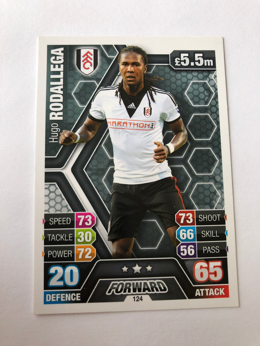 124. HUGO RODALLEGA - FULHAM