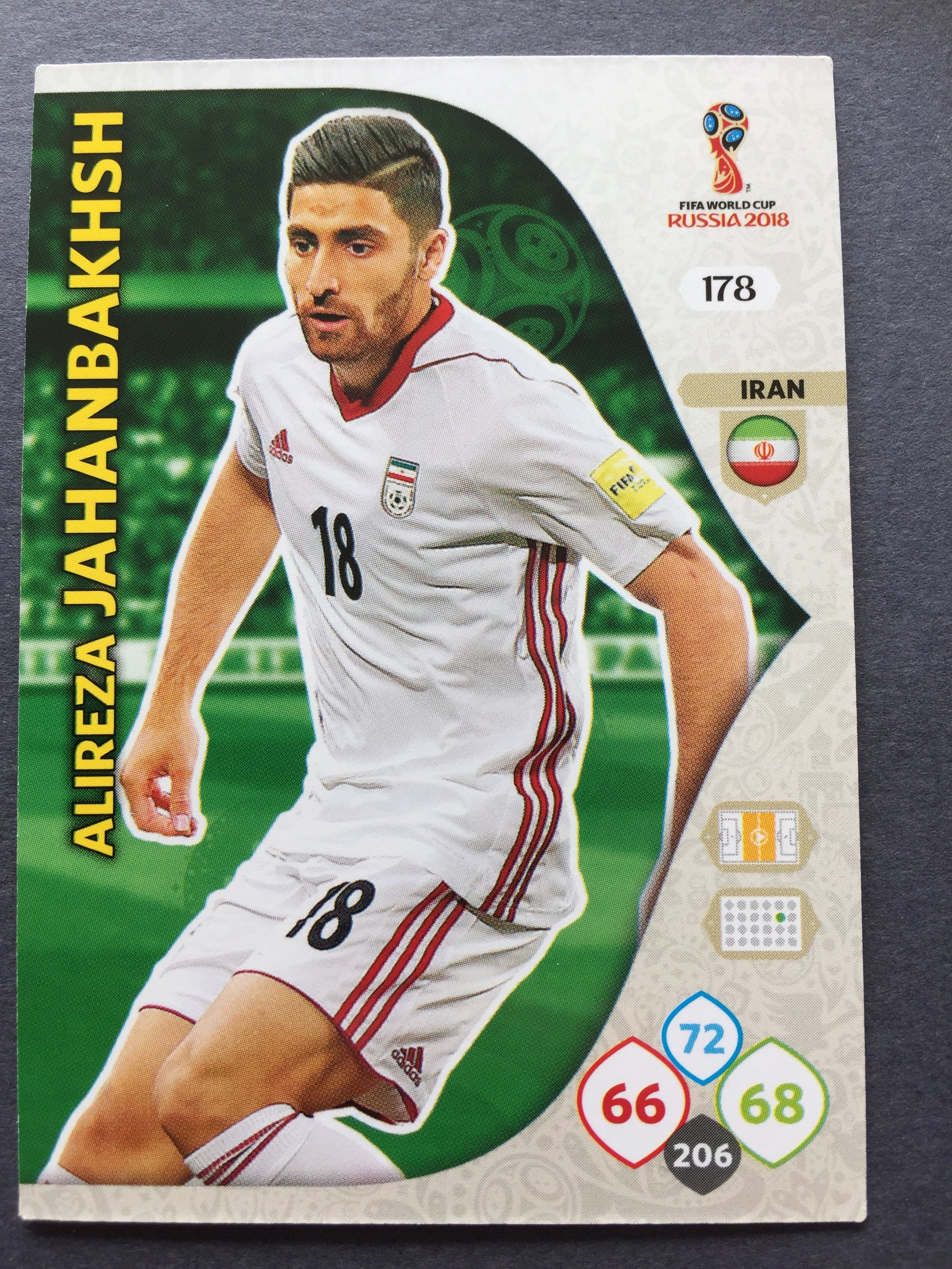 178. ALIREZA JAHANBAKHSH - IRAN