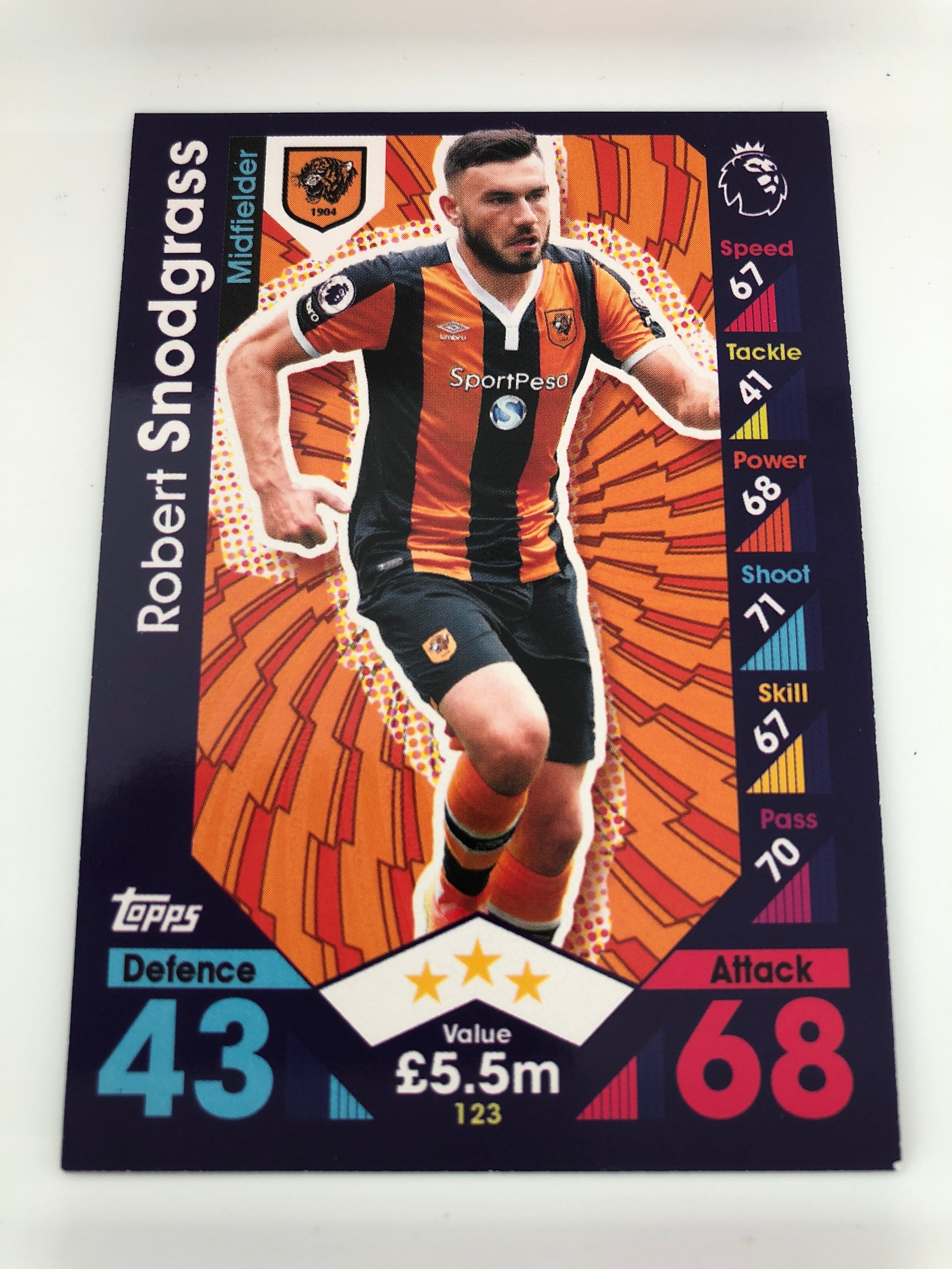 123. ROBERT SNODGRASS - HULL CITY
