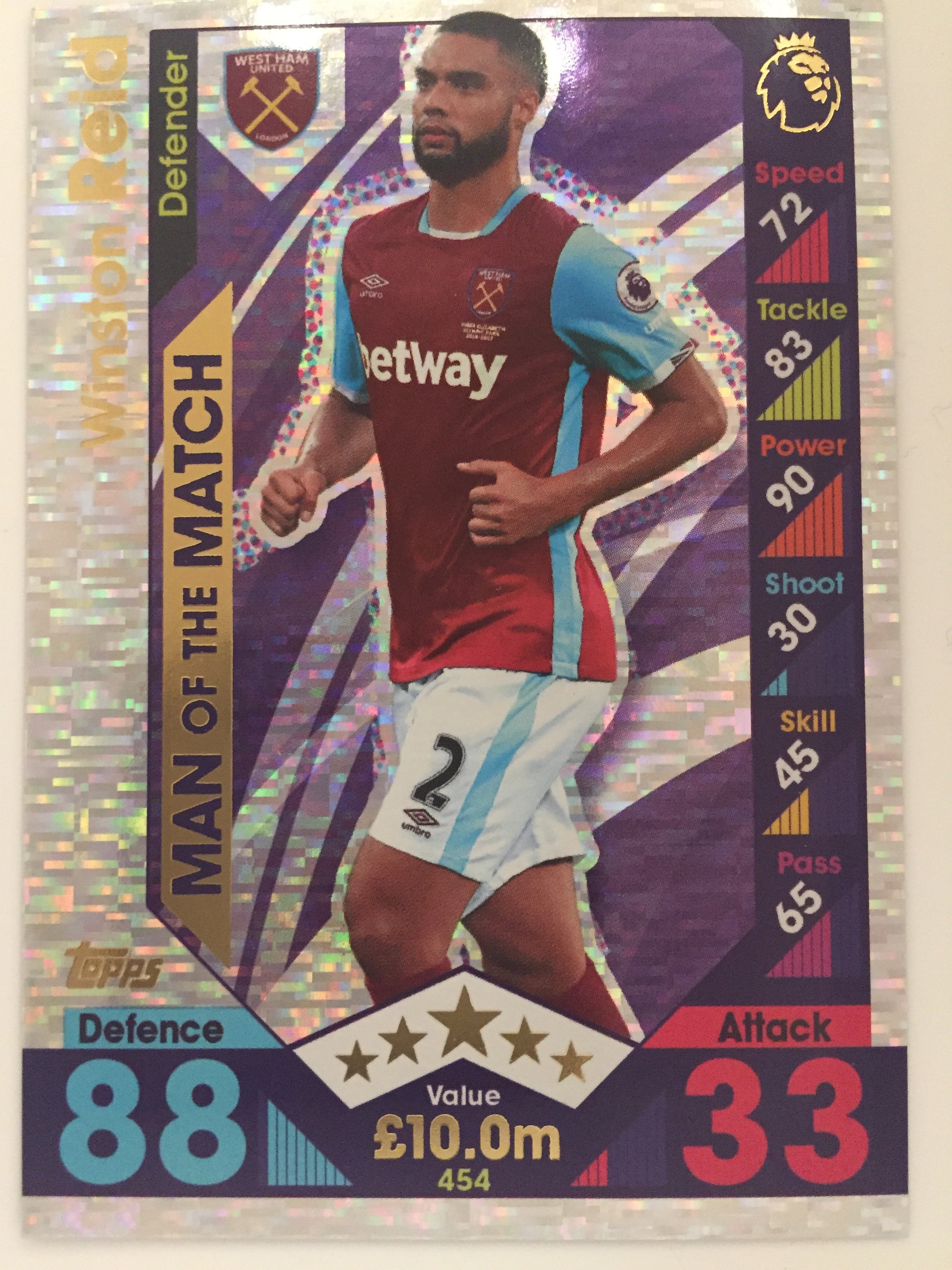 454. WINSTON REID - WEST HAM UNITED - MAN OF THE MATCH