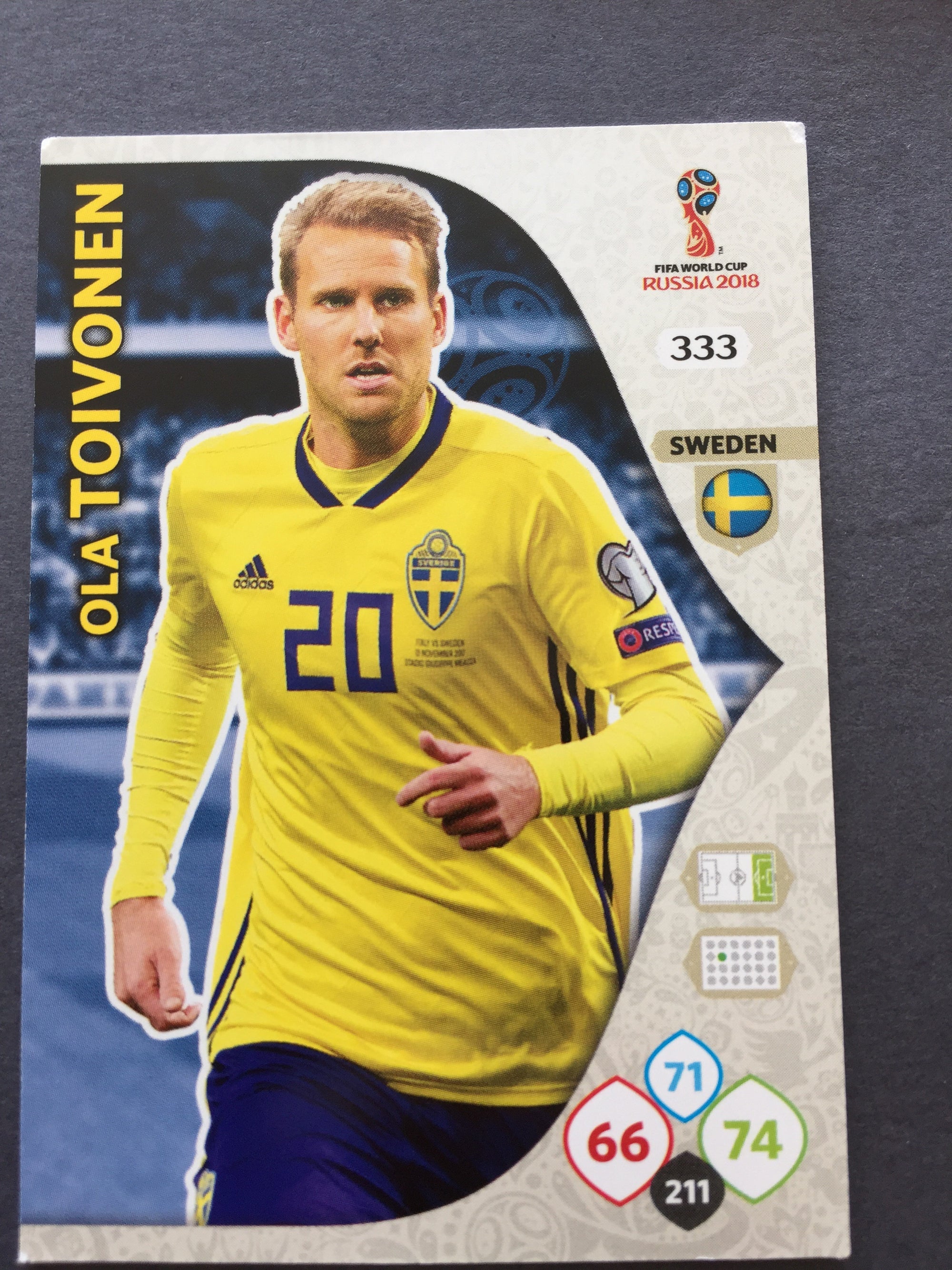 333. OLA TOIVONEN - SWEDEN