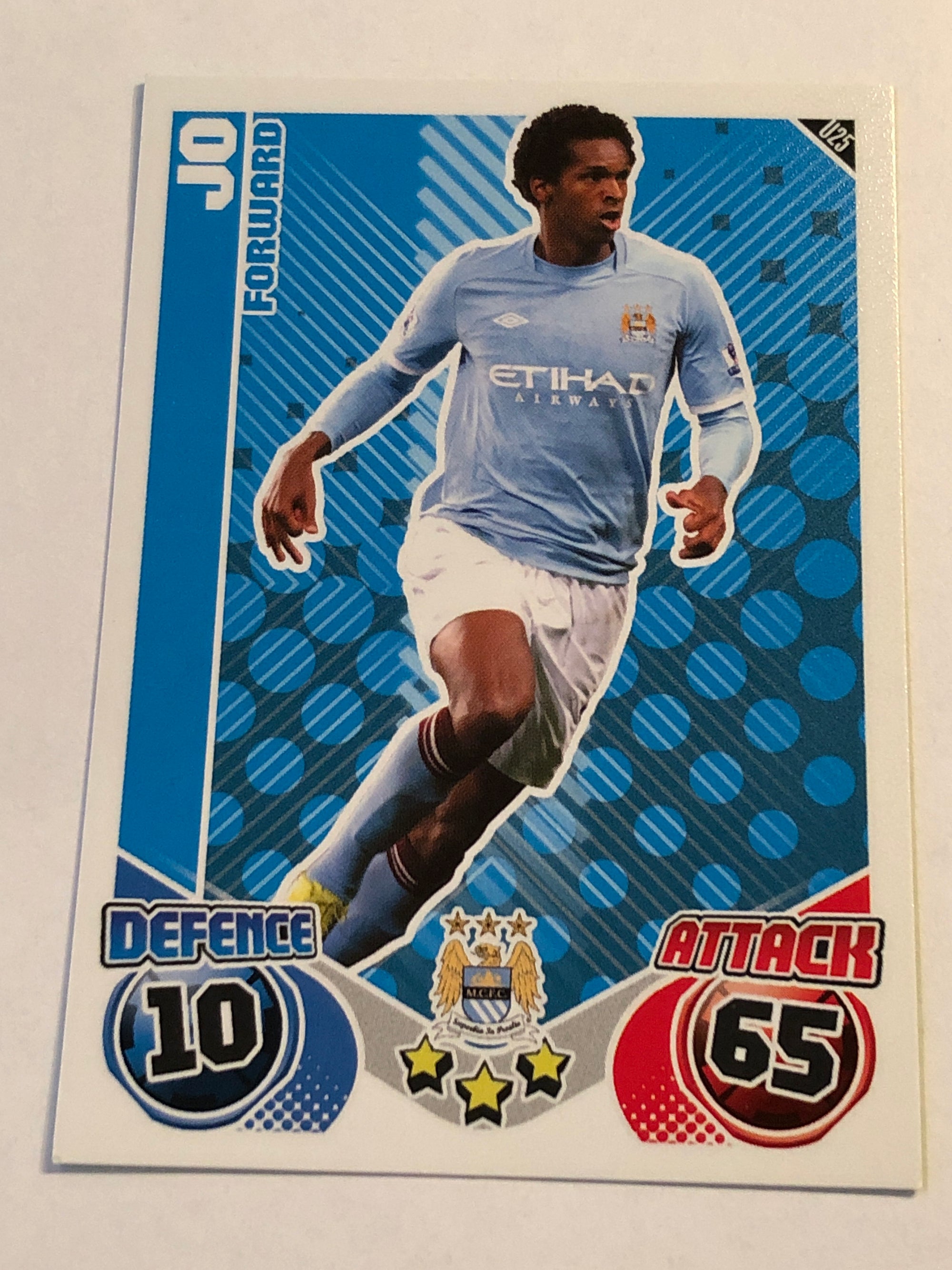 U25. JO - MANCHESTER CITY