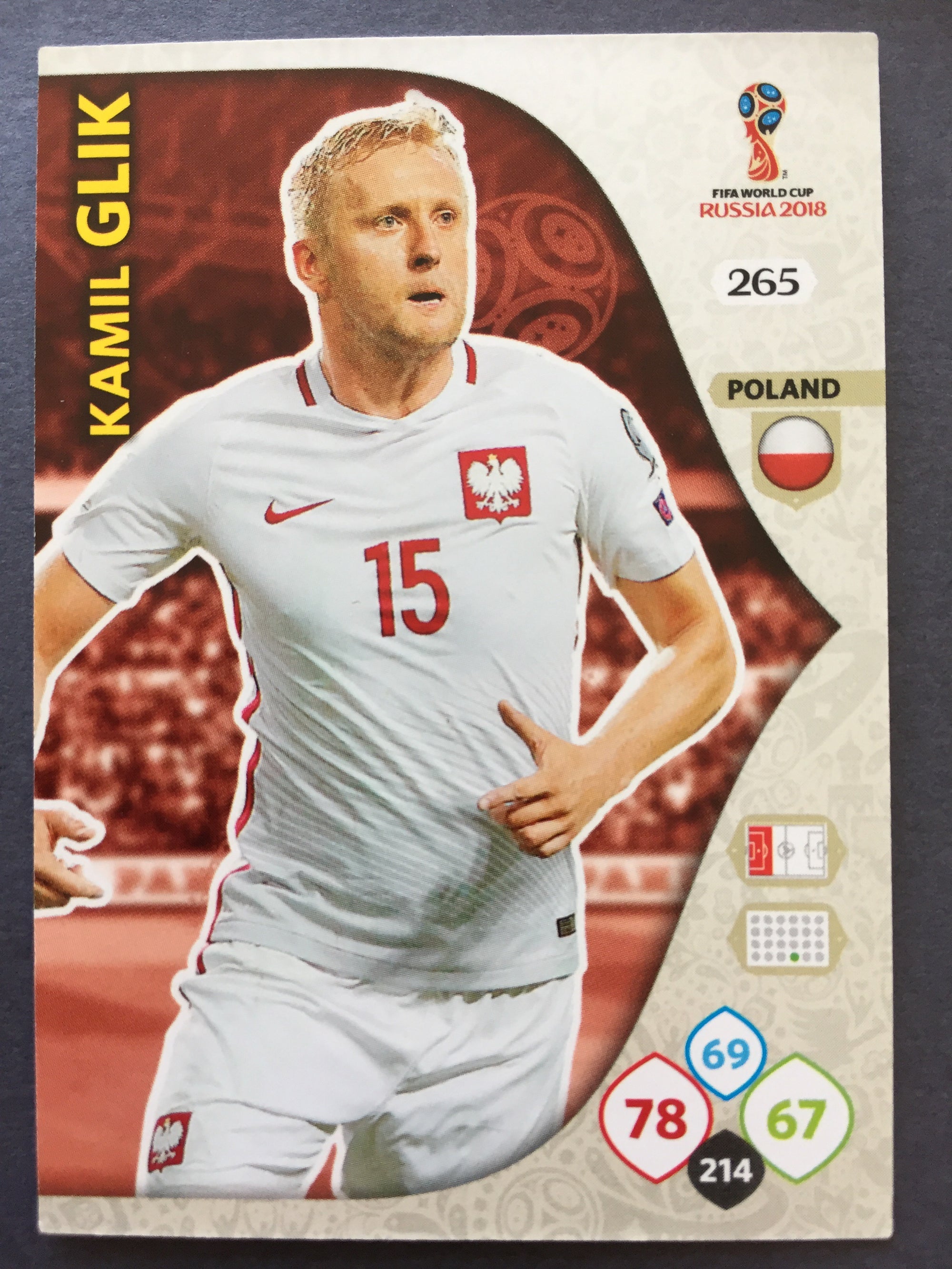 265. KAMIL GLIK -POLAND