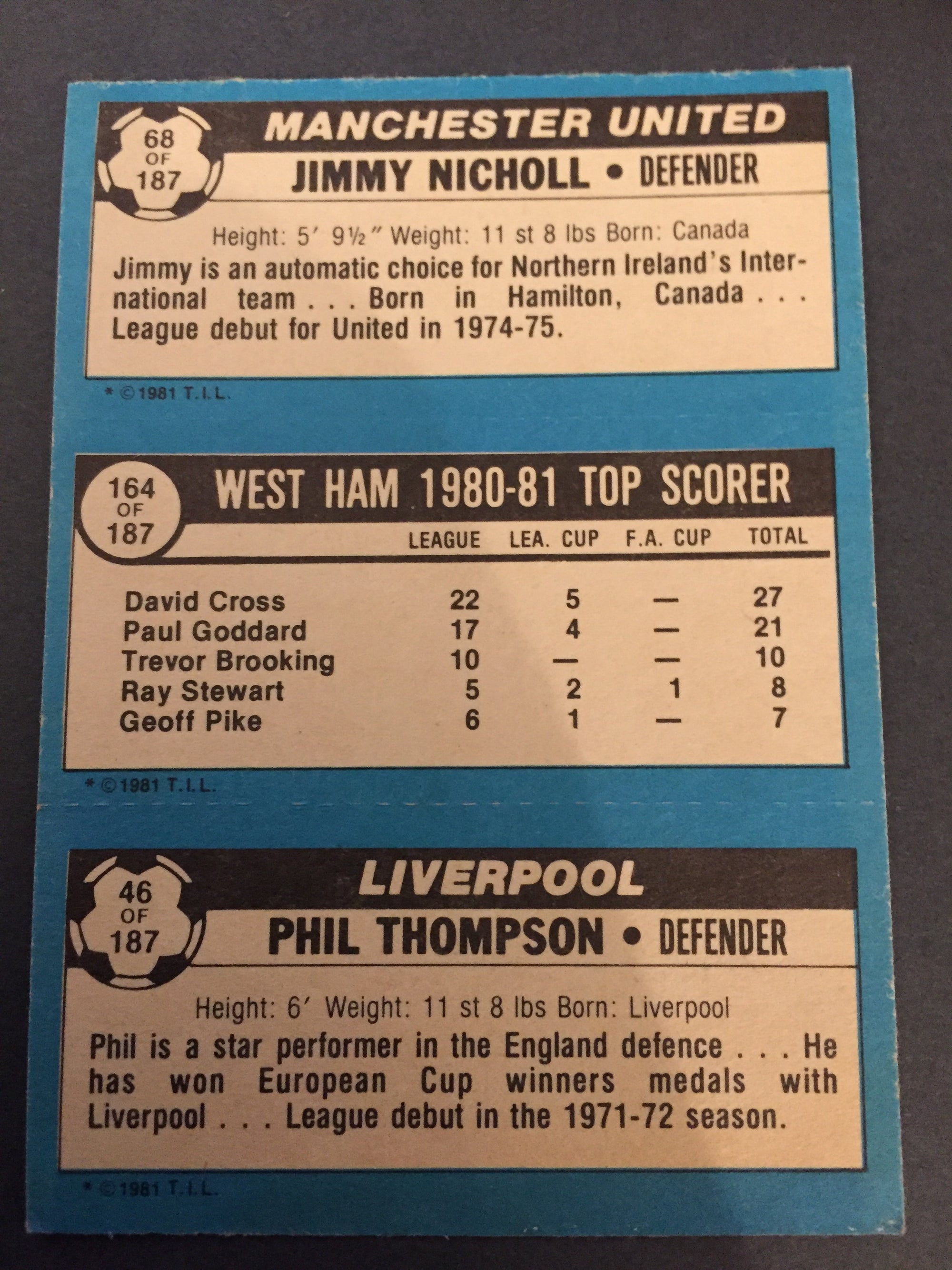 068 - 164 - 46 - NICHOLL, WEST HAM TOP SCORER, THOMPSON