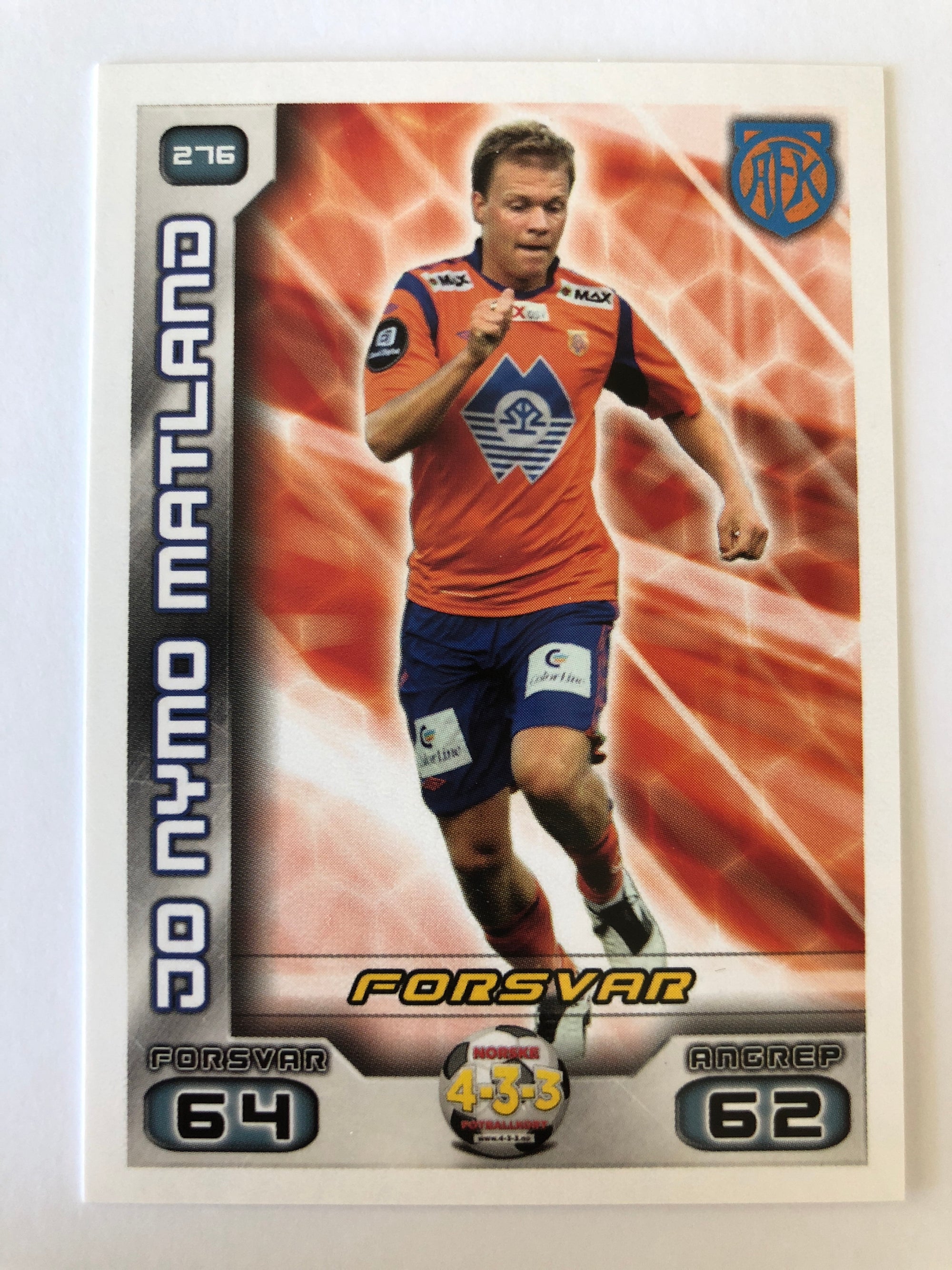276. JO NYMO MATLAND - AALESUND FK