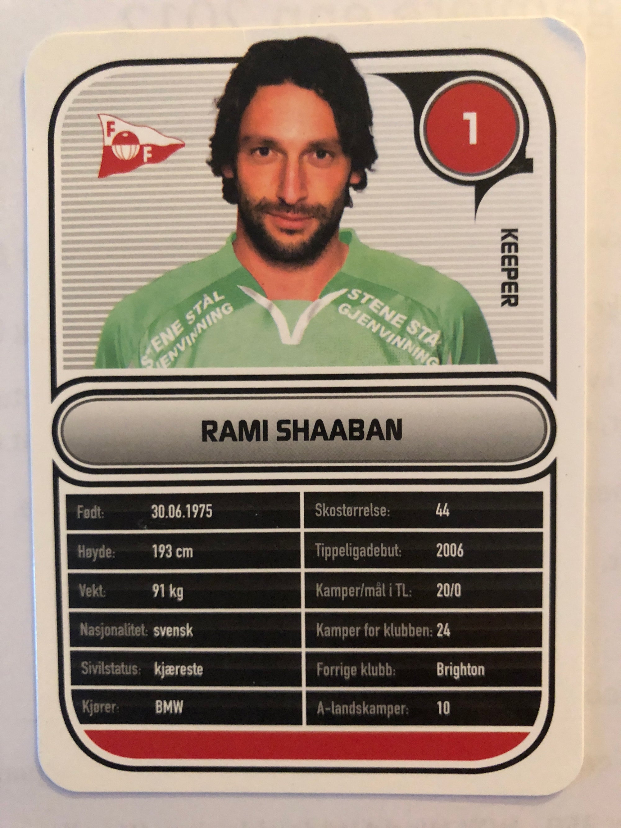 FREDRIKSTAD 001. RAMI SHAABAN