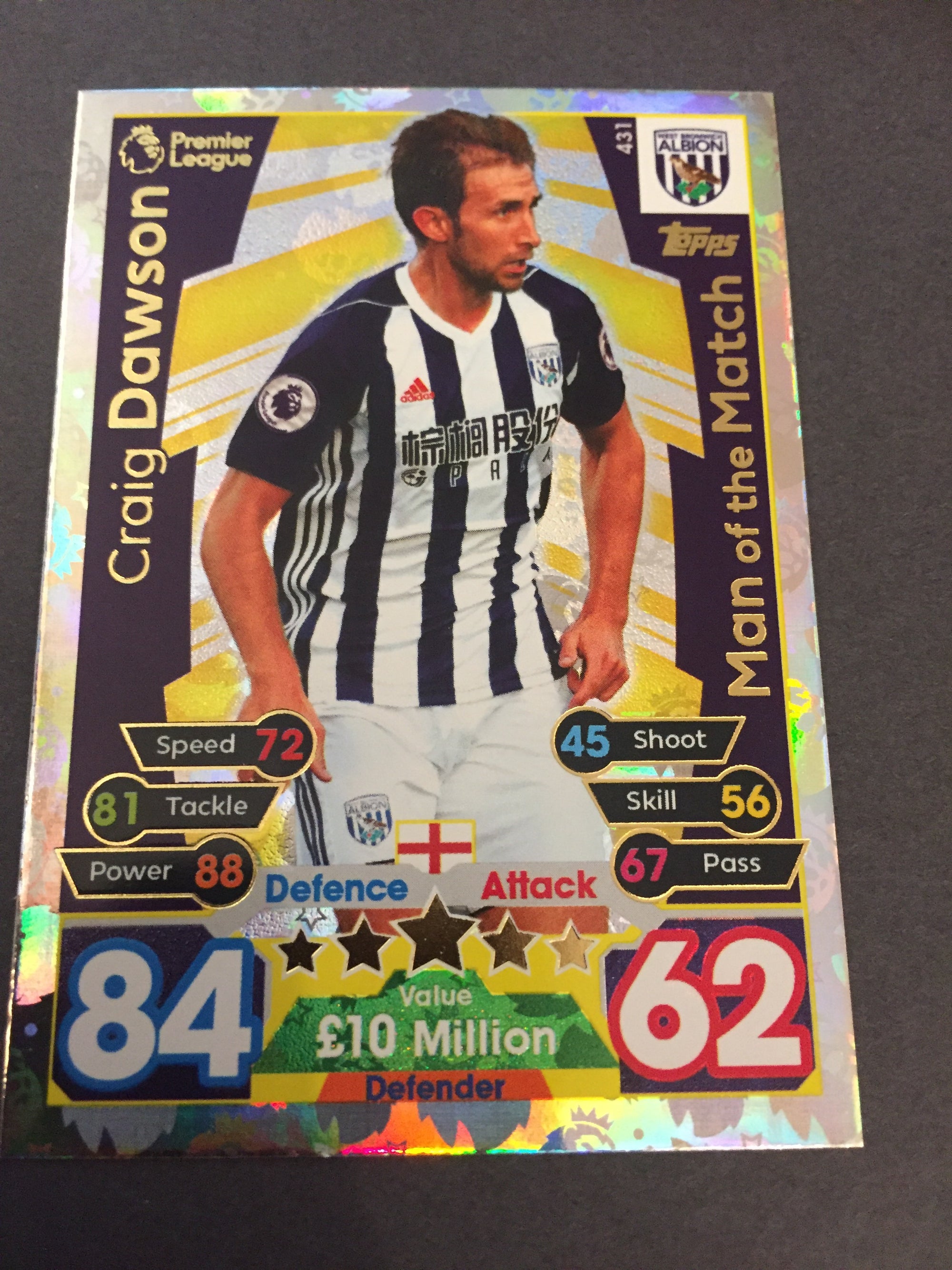 431. CRAIG DAWSON - WEST BROMWICH ALBION - MAN OF THE MATCH