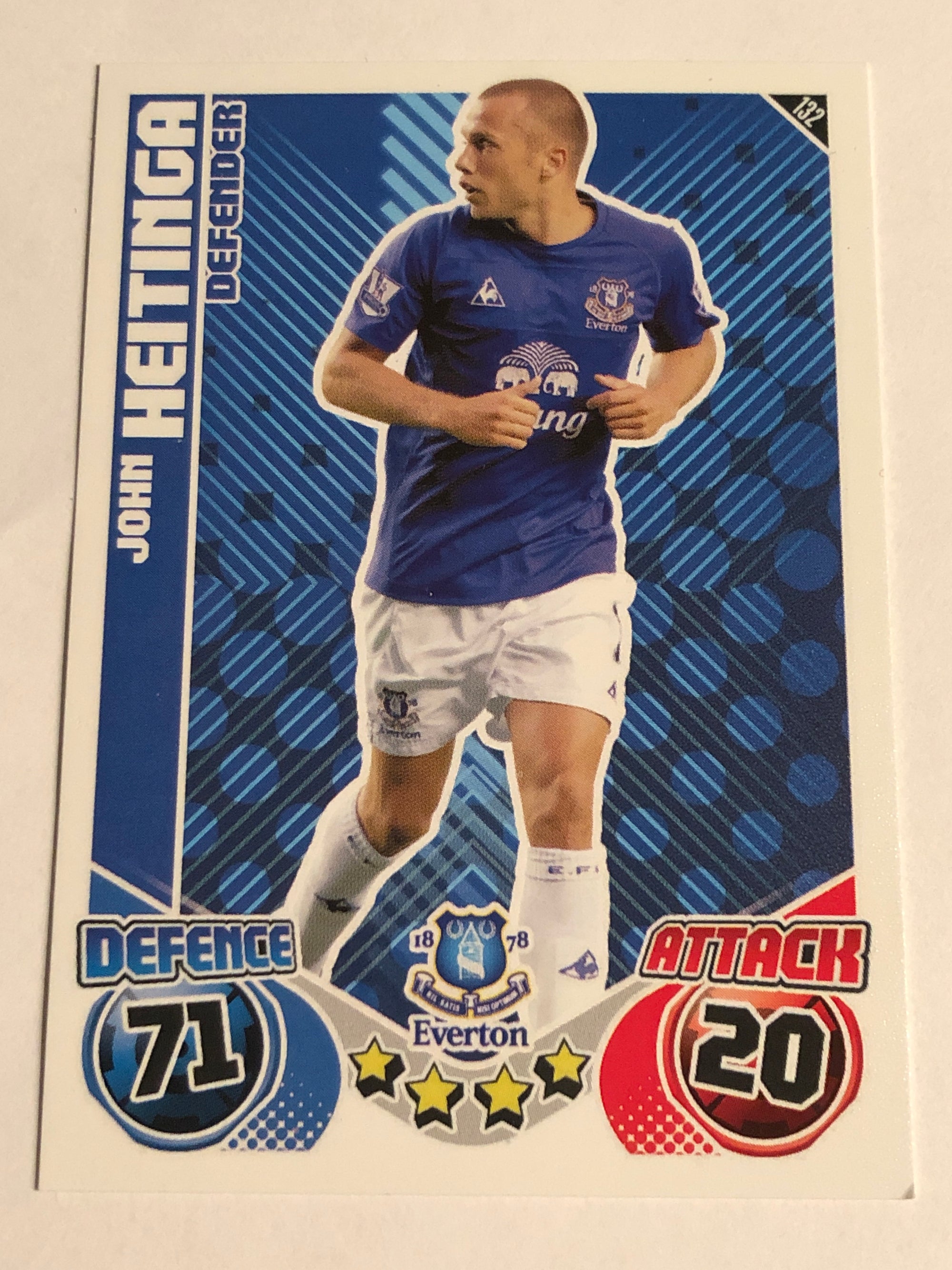 132. JOHN HEITINGA - EVERTON