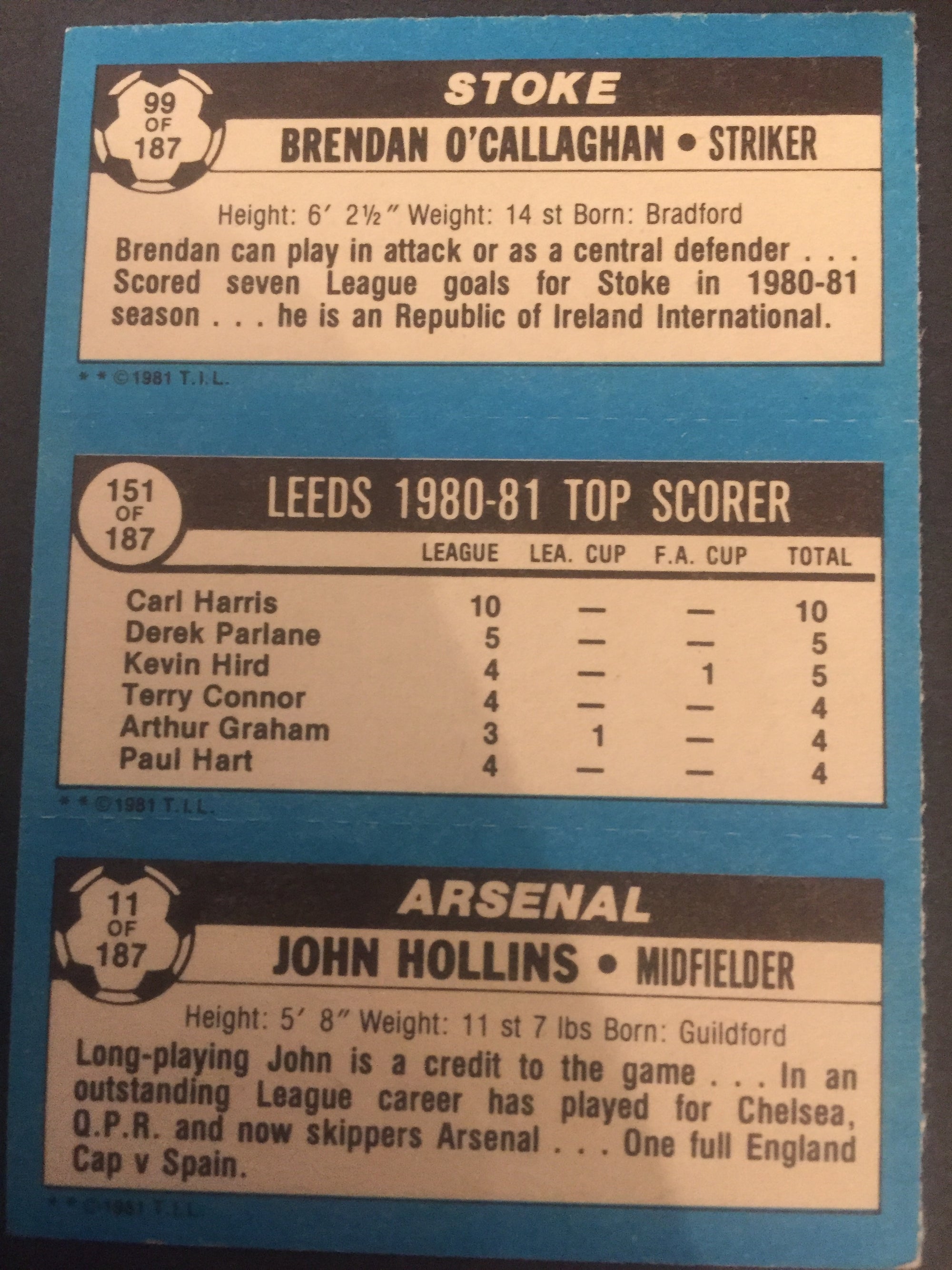 099 - 151 - 11 - O’CALLAGHAN, LEEDS TOP SCORER, HOLLINS