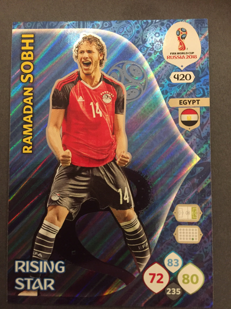 420. RAMADAN SOBHI - EGYPT - RISING STAR