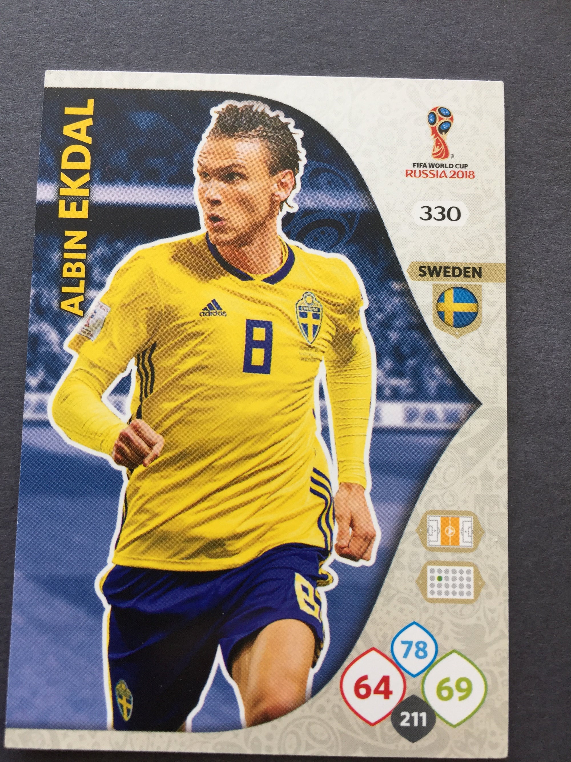 330. ALBIN EKDAL - SWEDEN