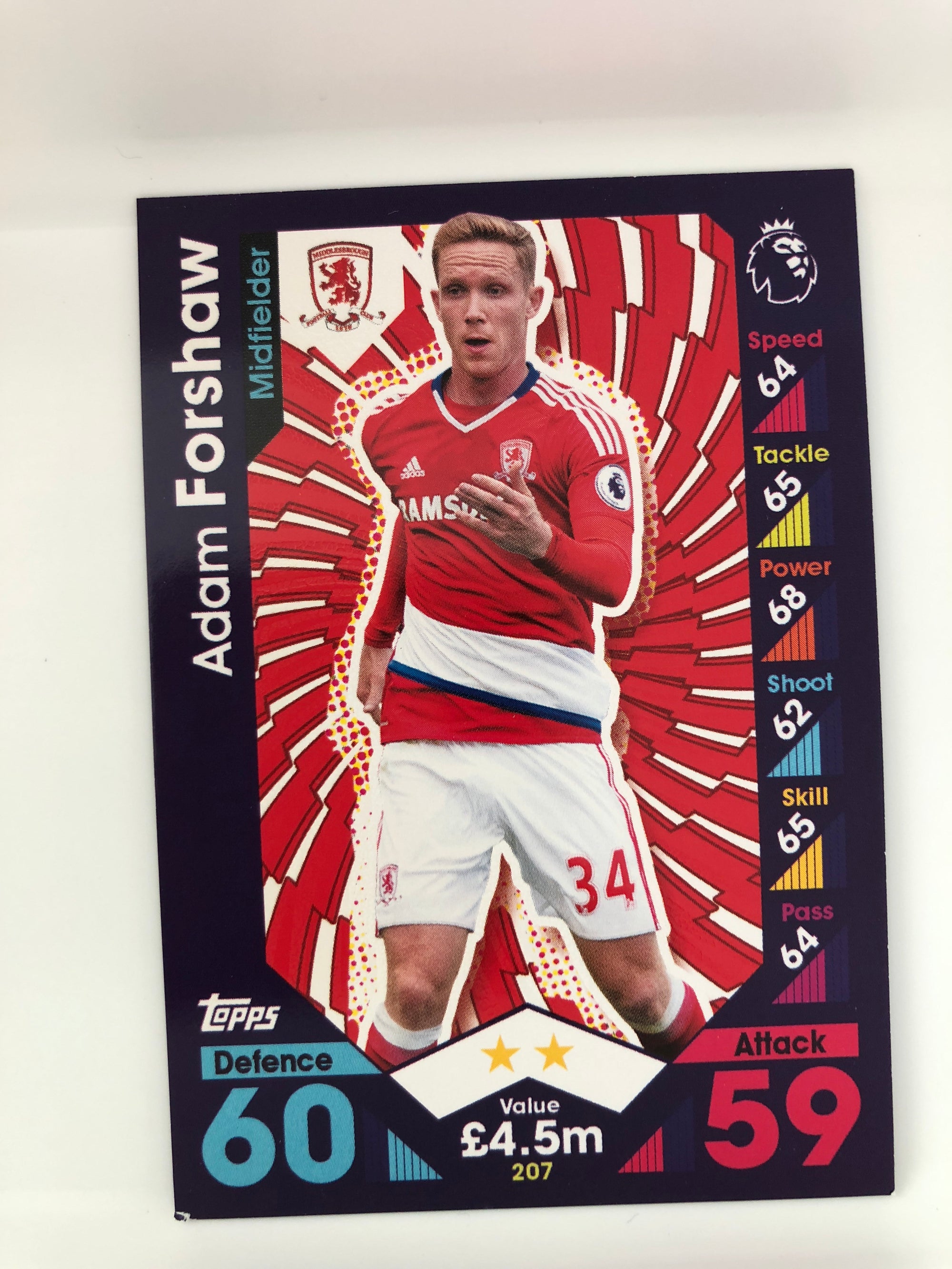 207. ADAM FORSHAW - MIDDLESBROUGH