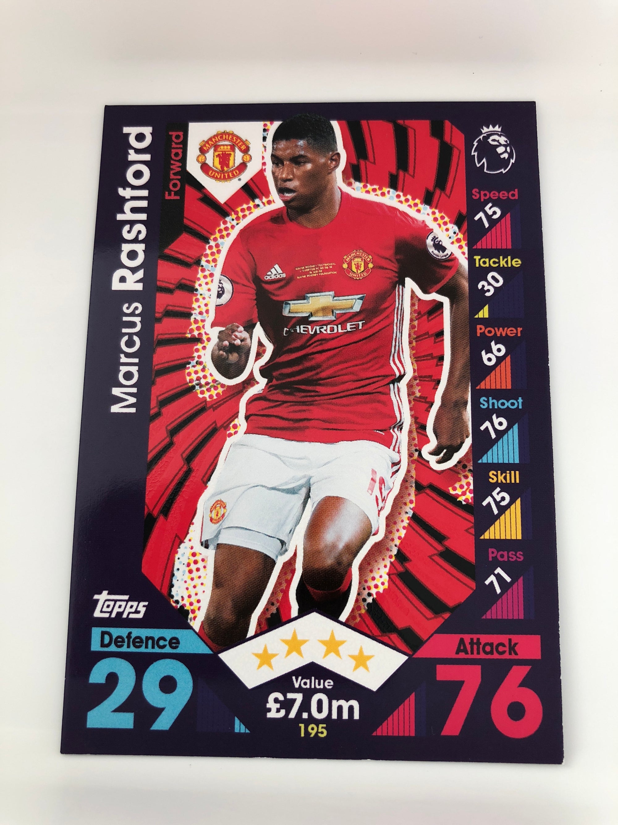 195. MARCUS RASHFORD - MANCHESTER UNITED