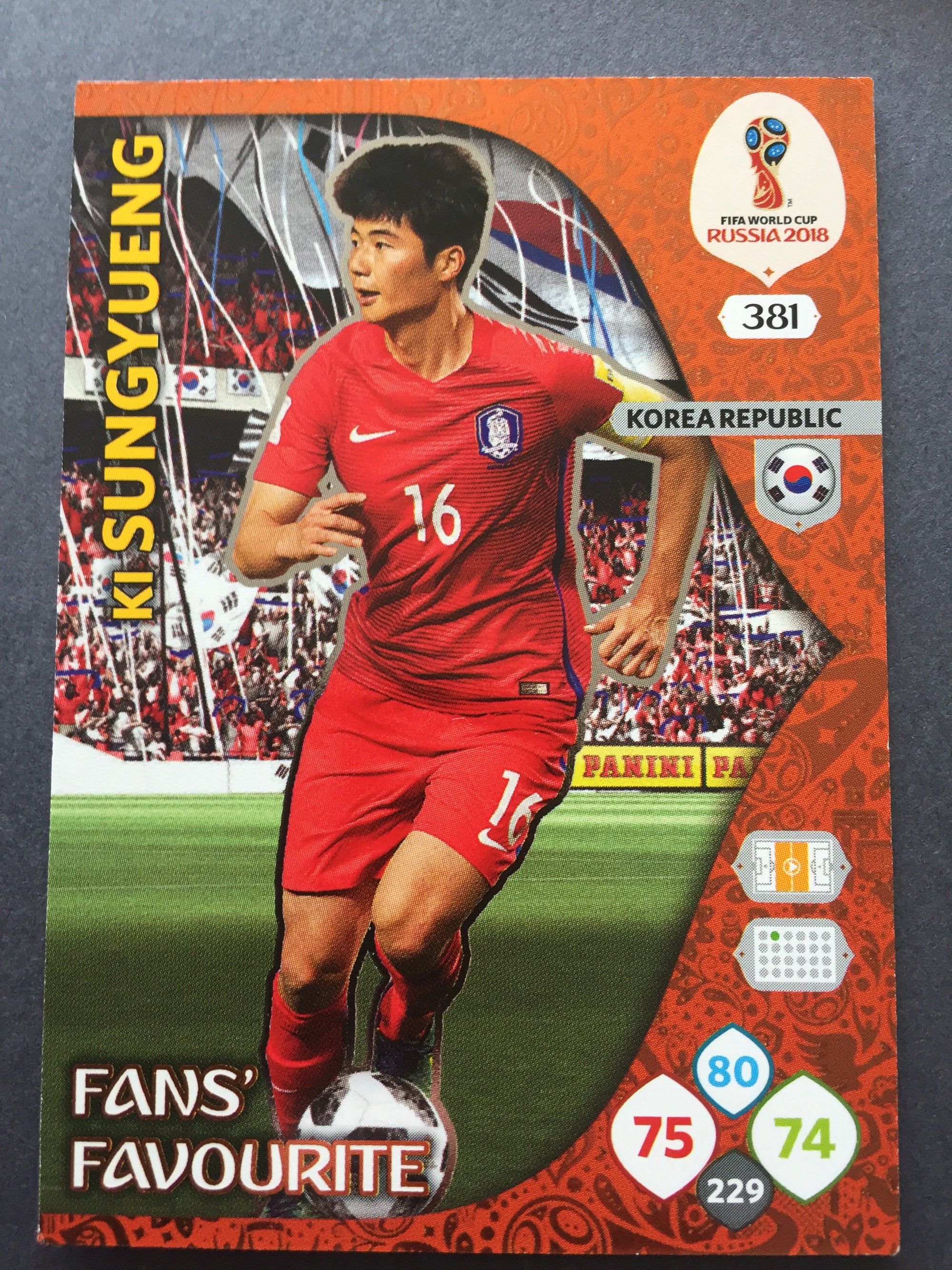 381. KI SUNGYUENG - KOREA REPUBLIC - FANS FAVOURITE